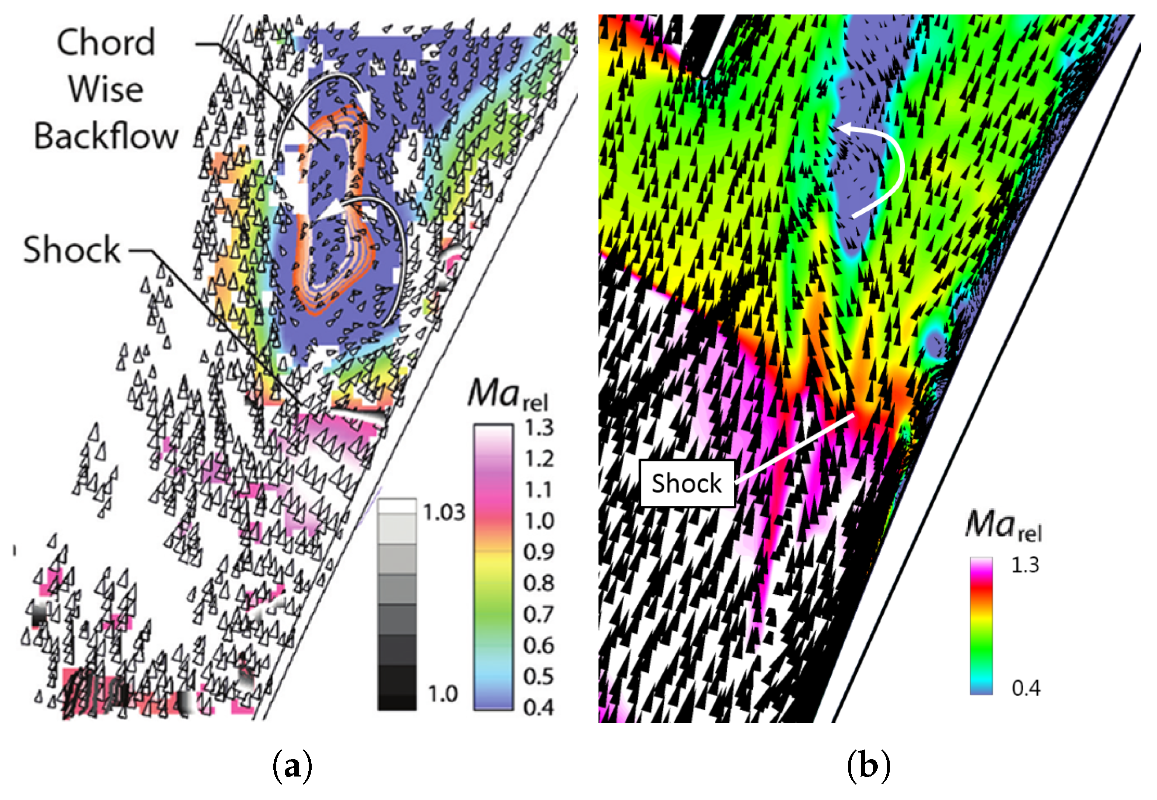 Energies 12 00954 g019