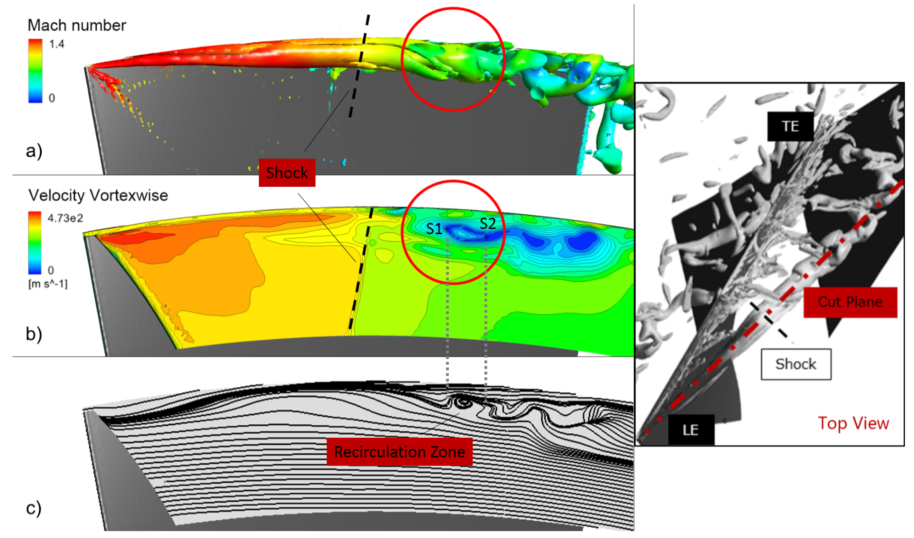 Energies 12 00954 g020
