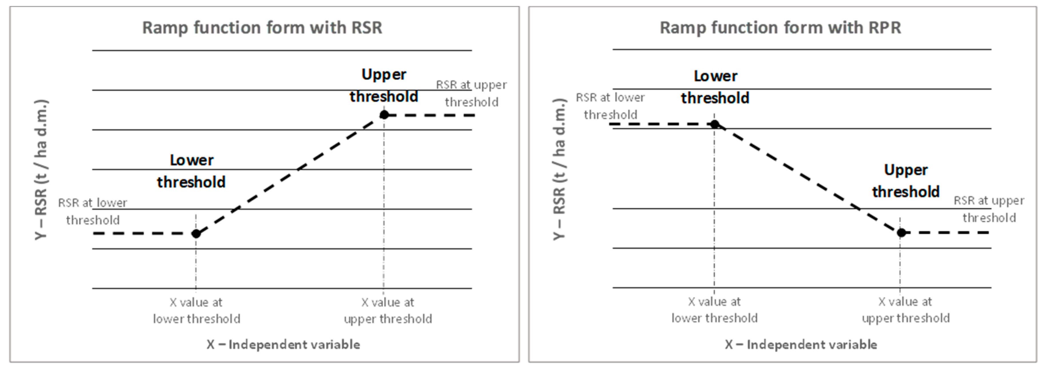 Energies 12 00957 g001