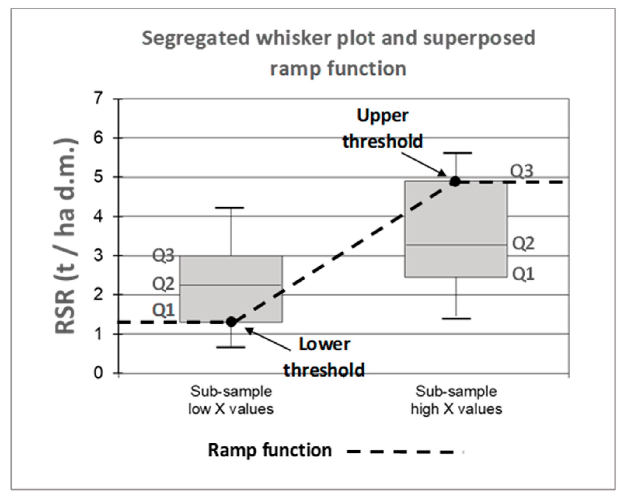 Energies 12 00957 g002