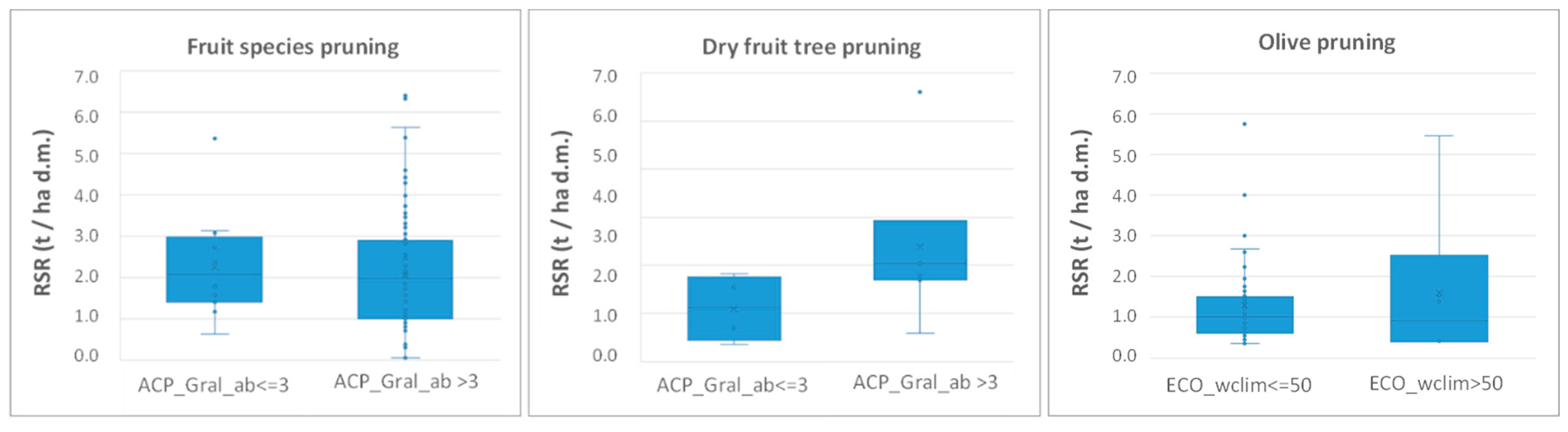 Energies 12 00957 g004