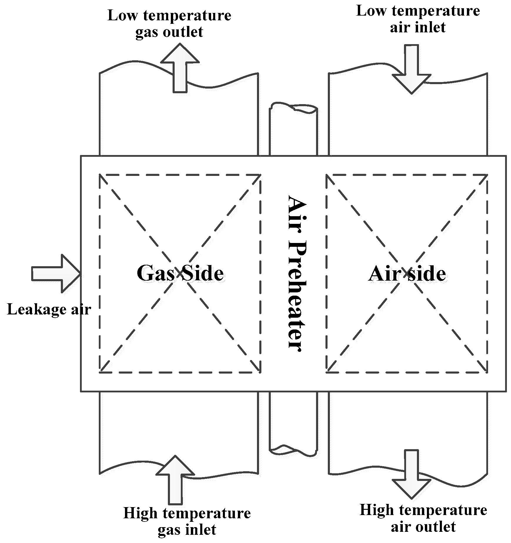 Energies 12 00958 g001 550