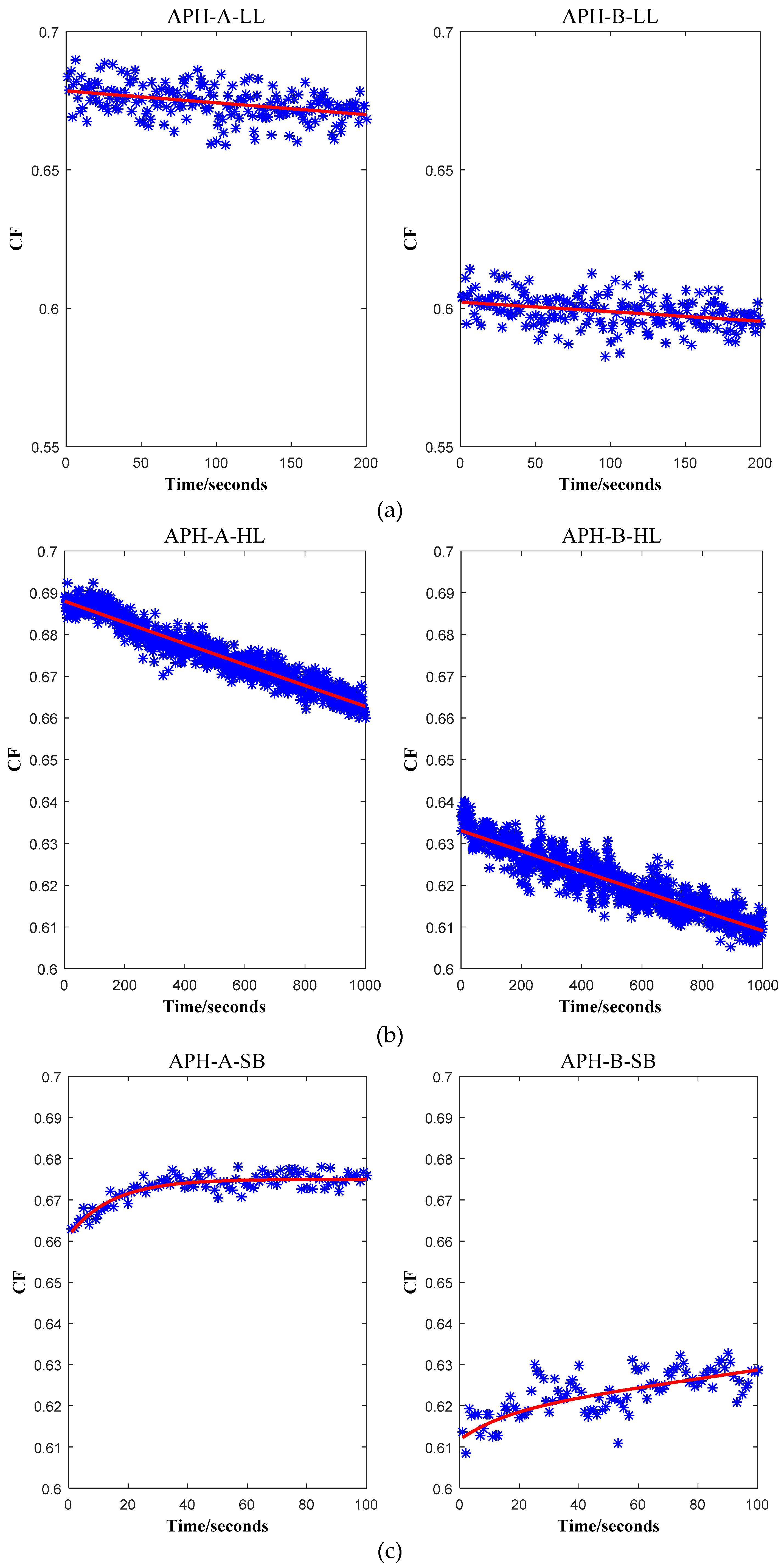 Energies 12 00958 g005 550