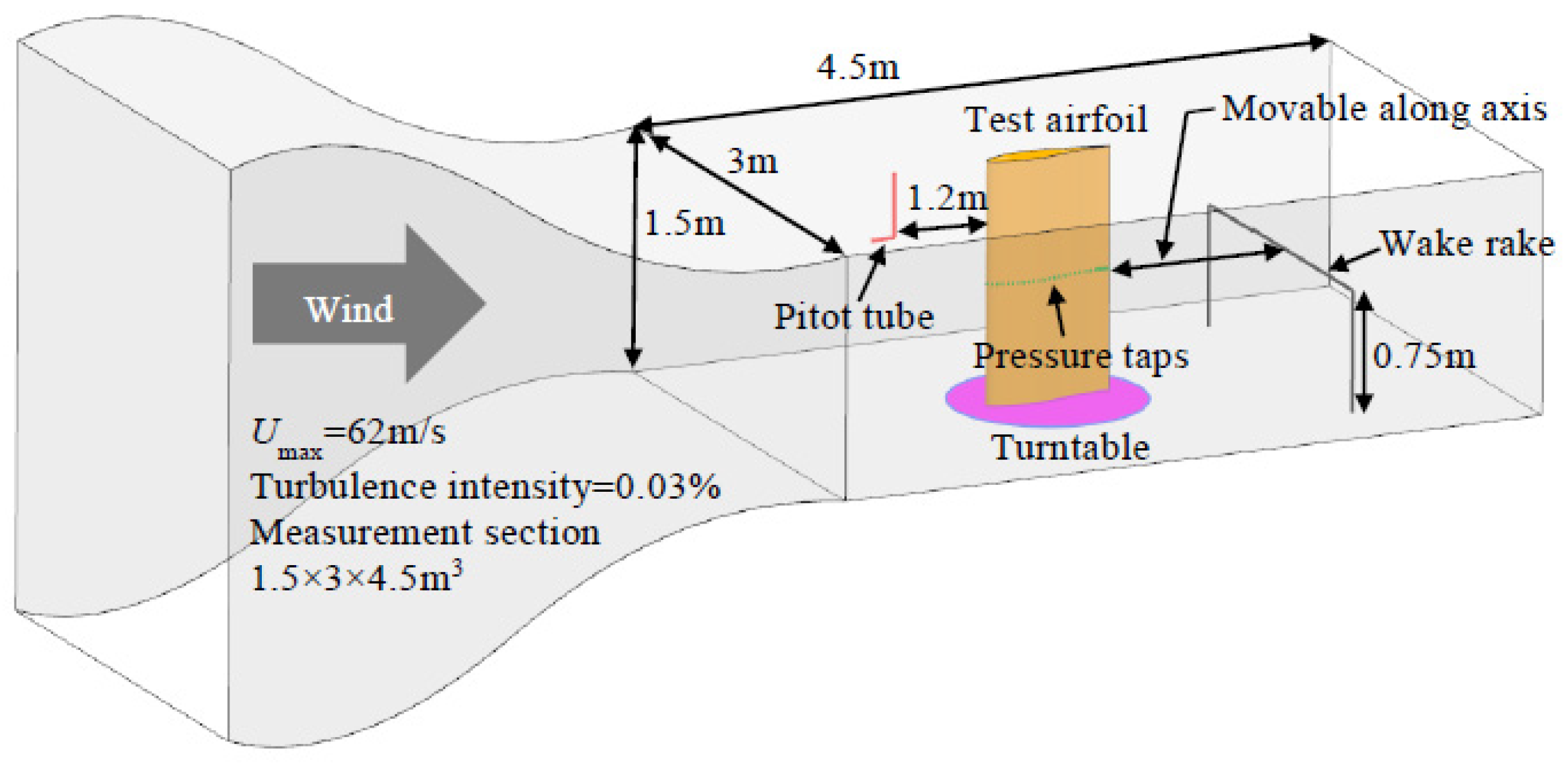Energies 12 00959 g004