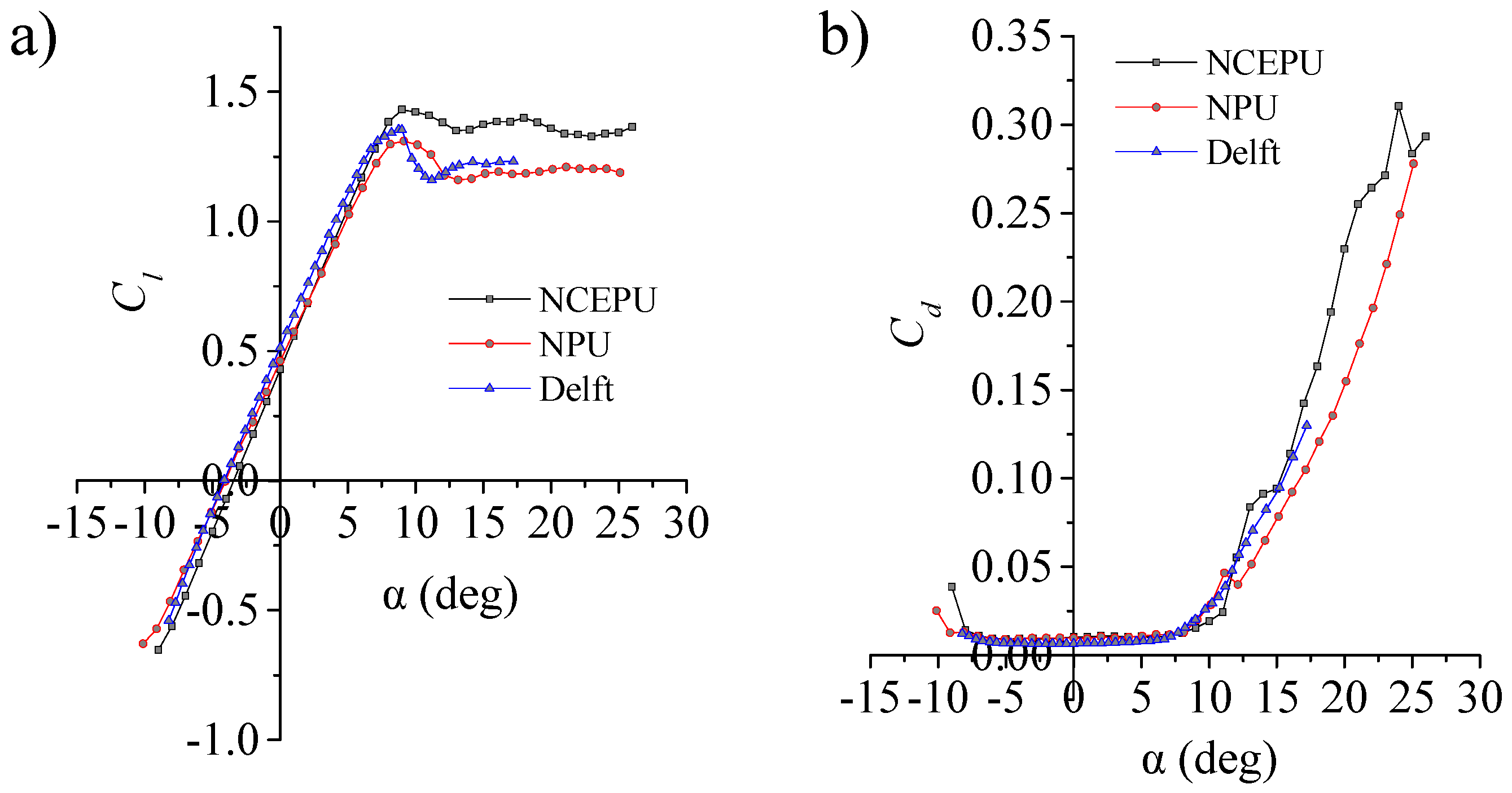 Energies 12 00959 g007