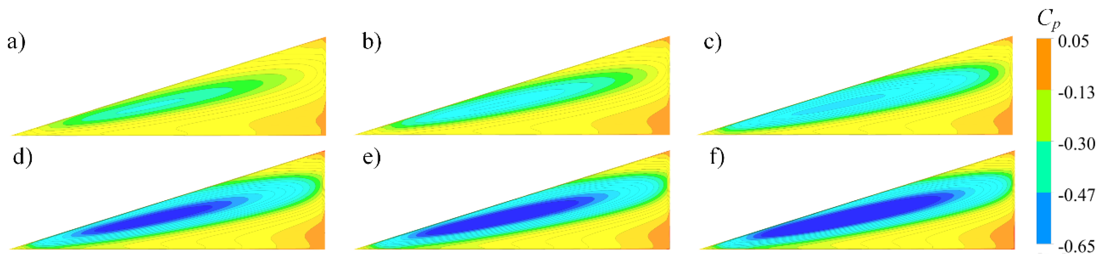 Energies 12 00959 g008