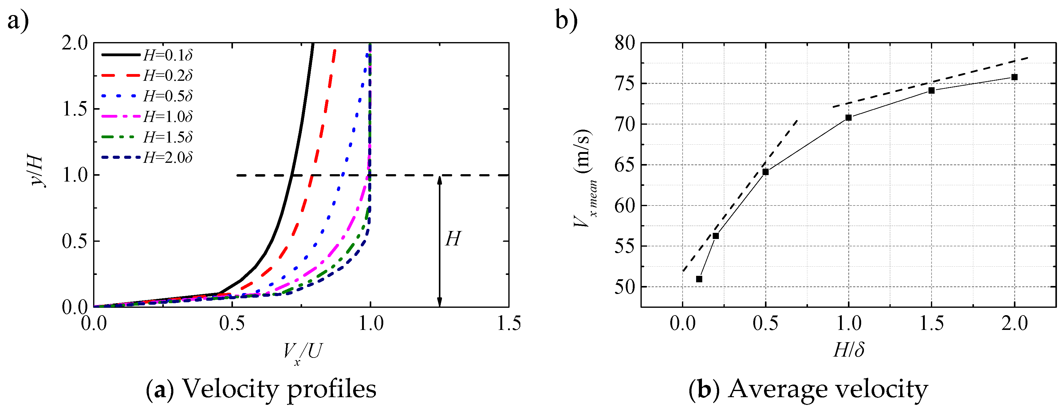 Energies 12 00959 g014