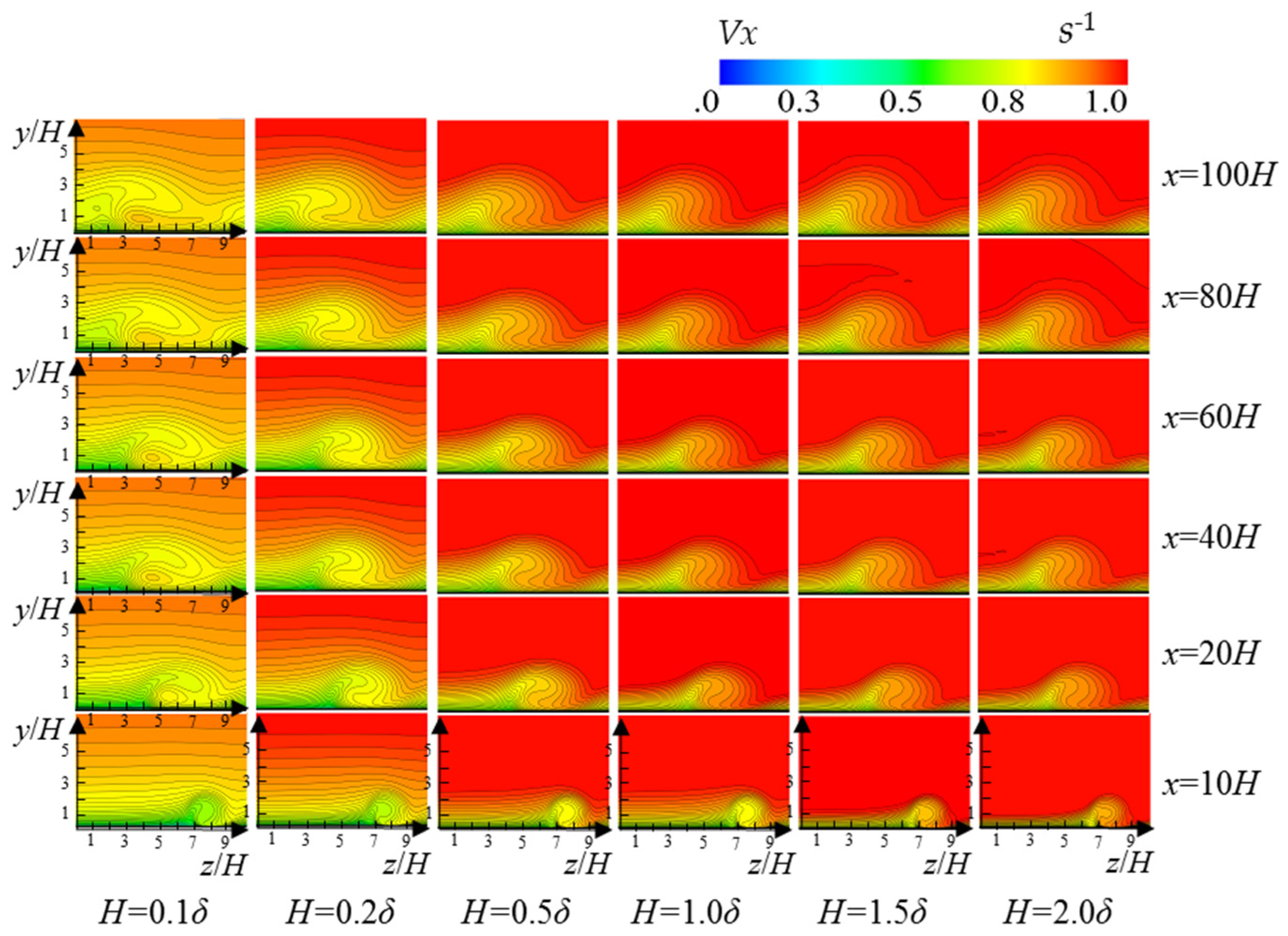 Energies 12 00959 g016