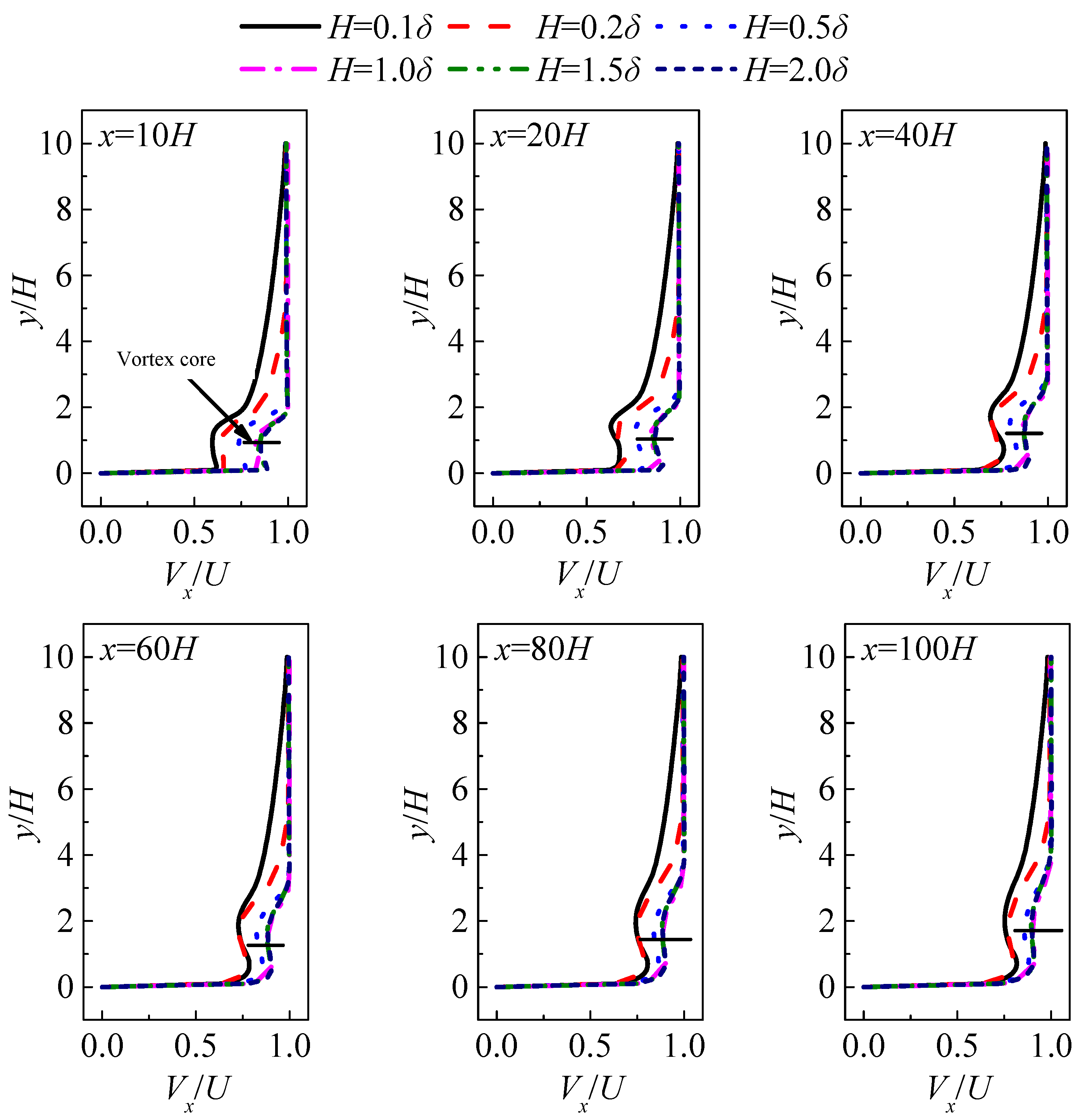 Energies 12 00959 g017