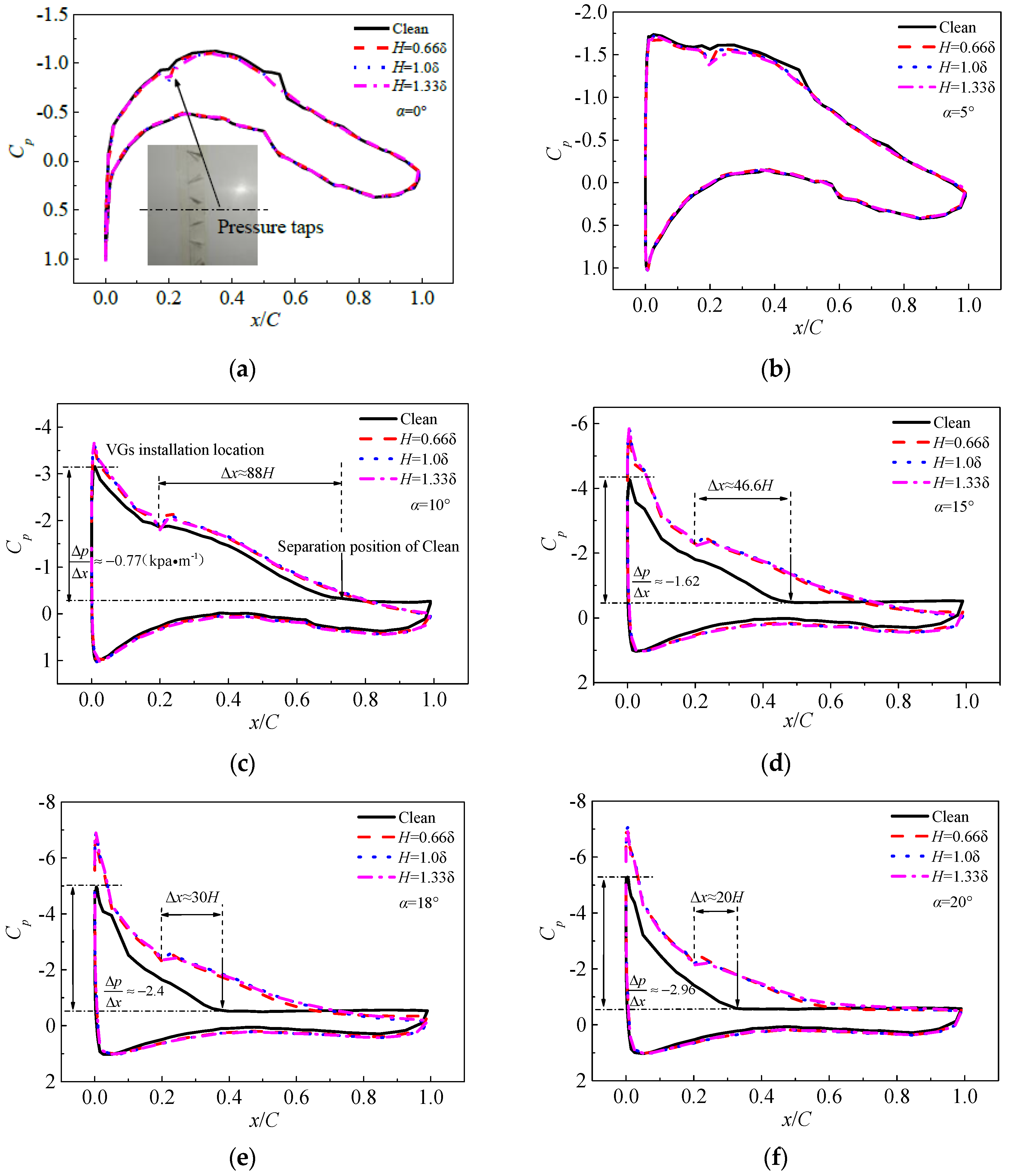Energies 12 00959 g019a