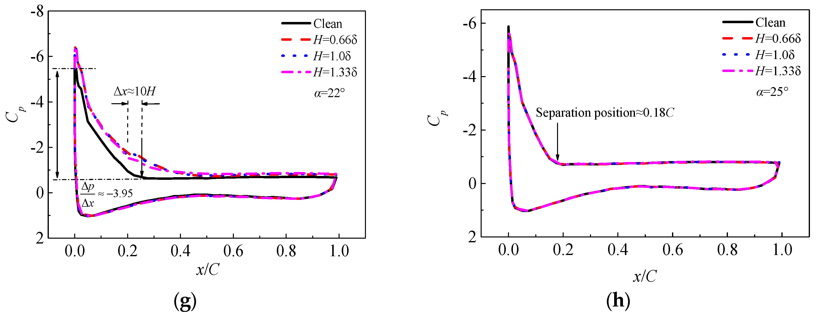 Energies 12 00959 g019b