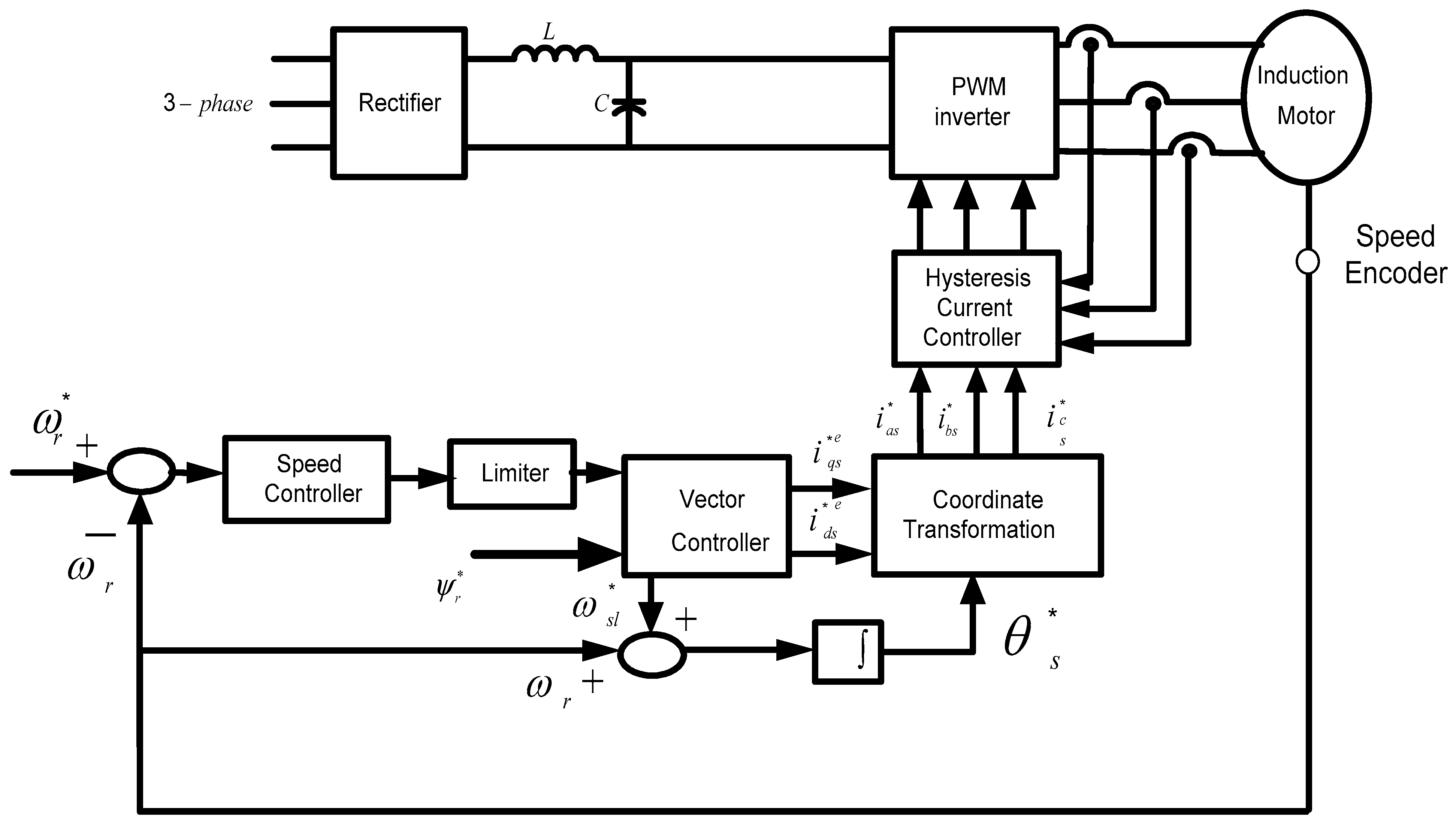 Energies 12 00961 g001