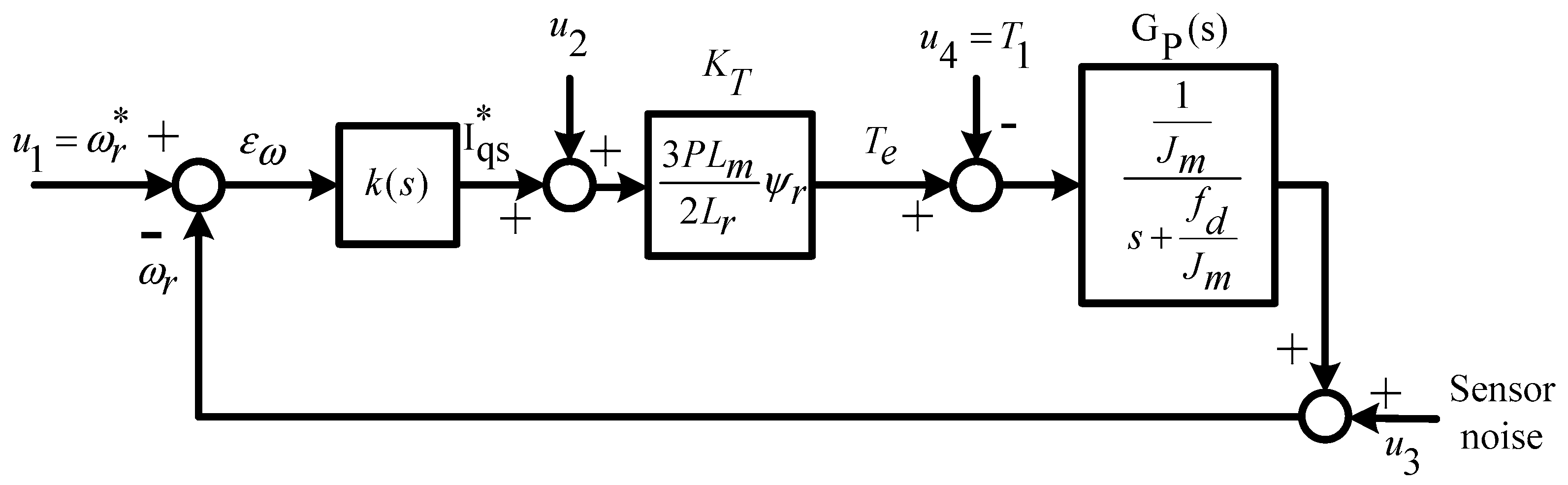Energies 12 00961 g002