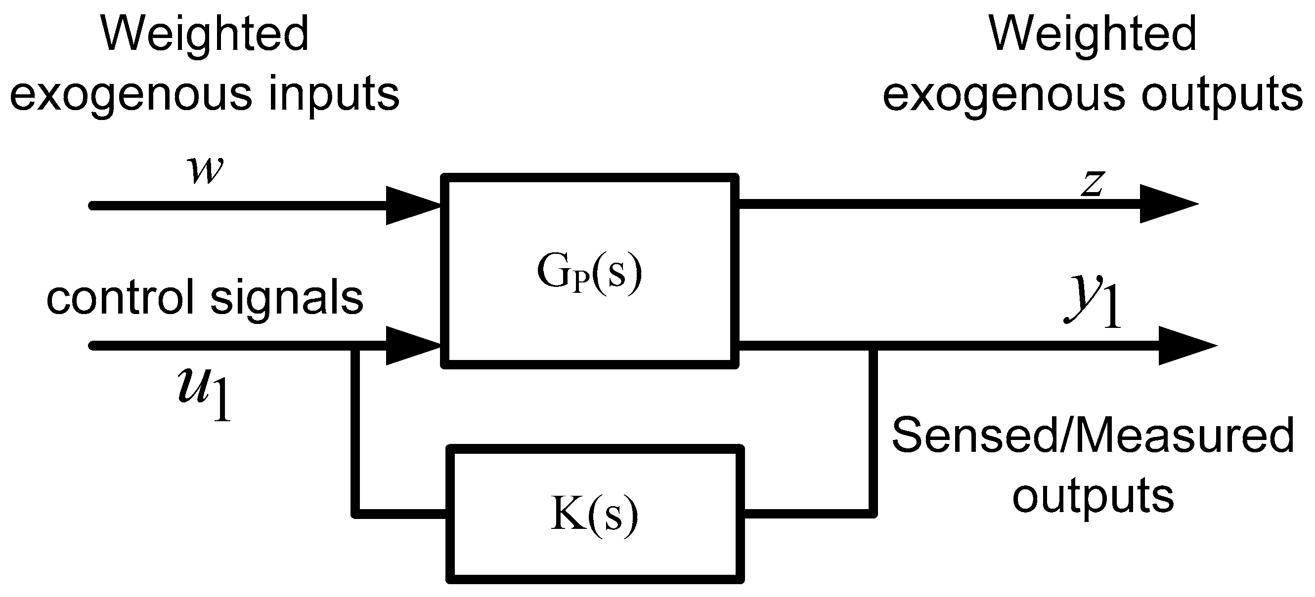 Energies 12 00961 g003