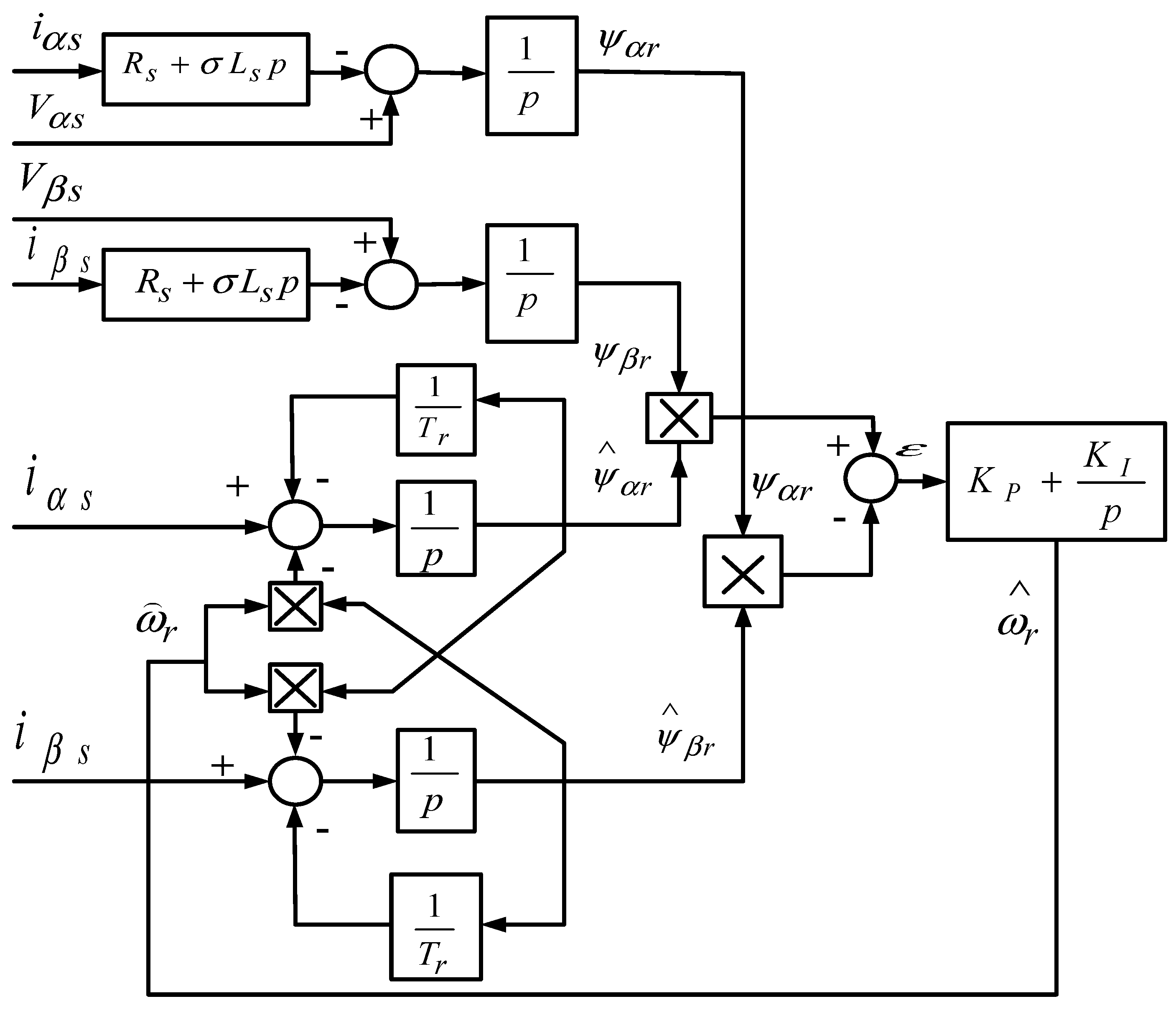 Energies 12 00961 g007