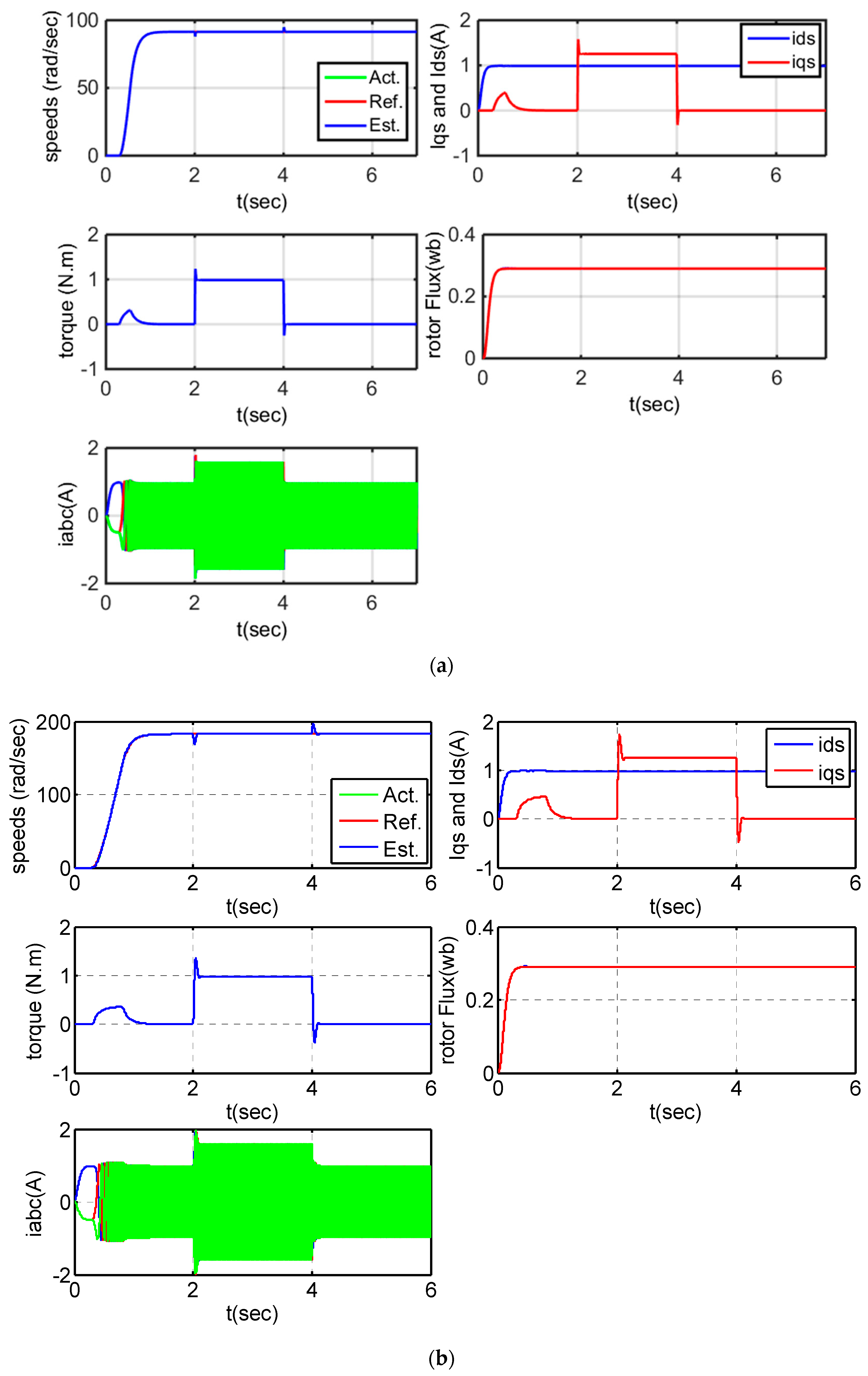 Energies 12 00961 g009