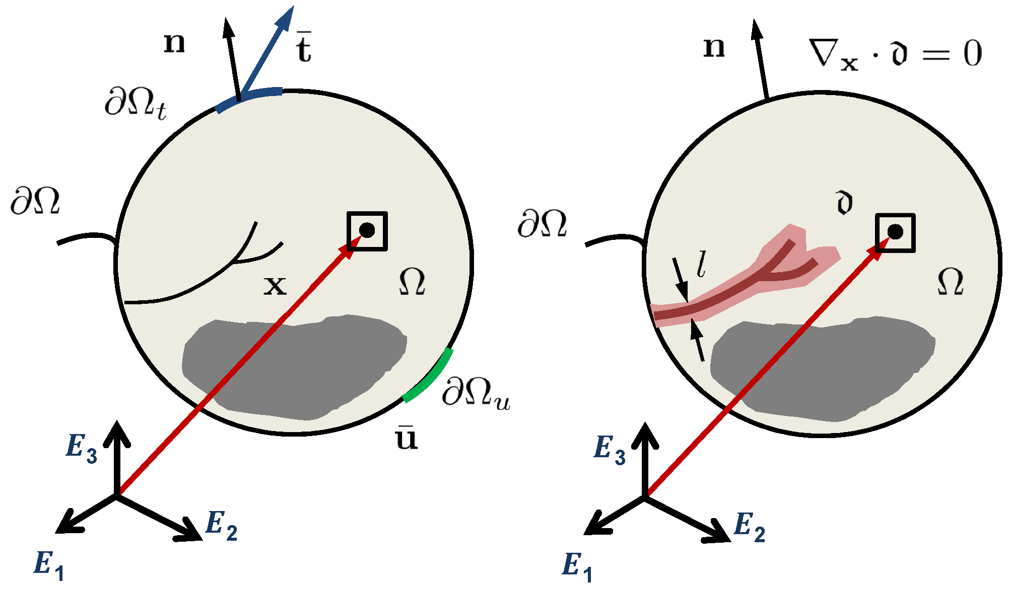 Energies 12 00965 g001