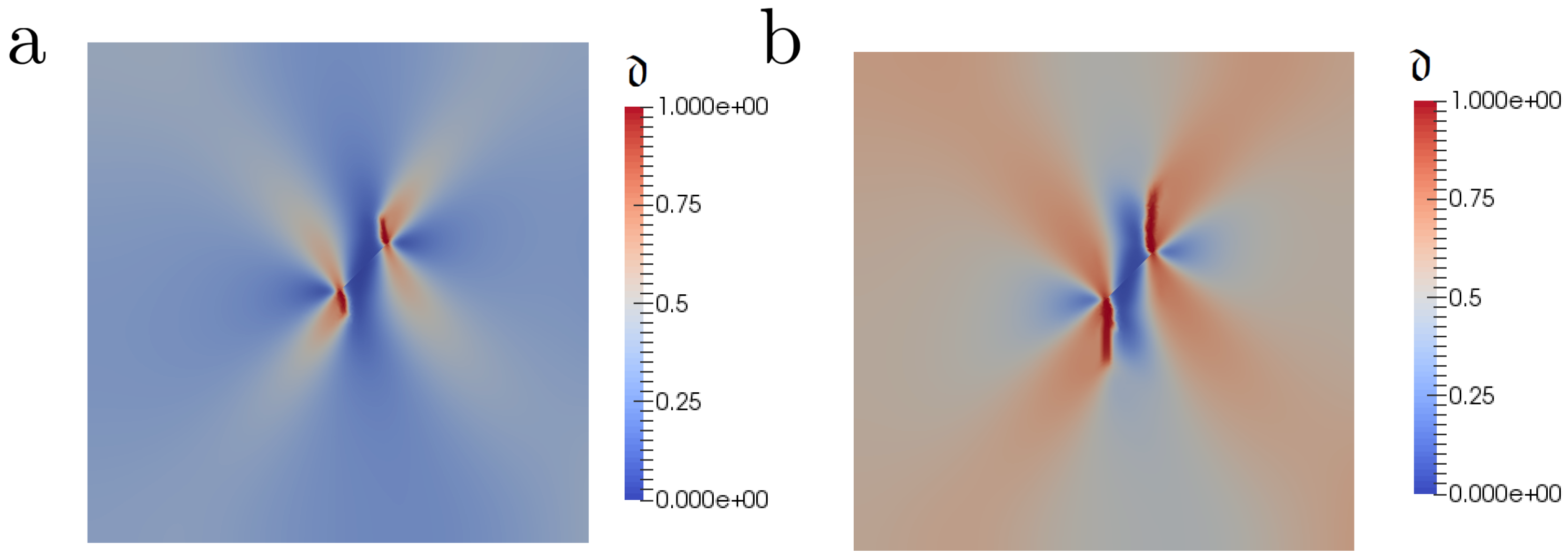 Energies 12 00965 g005