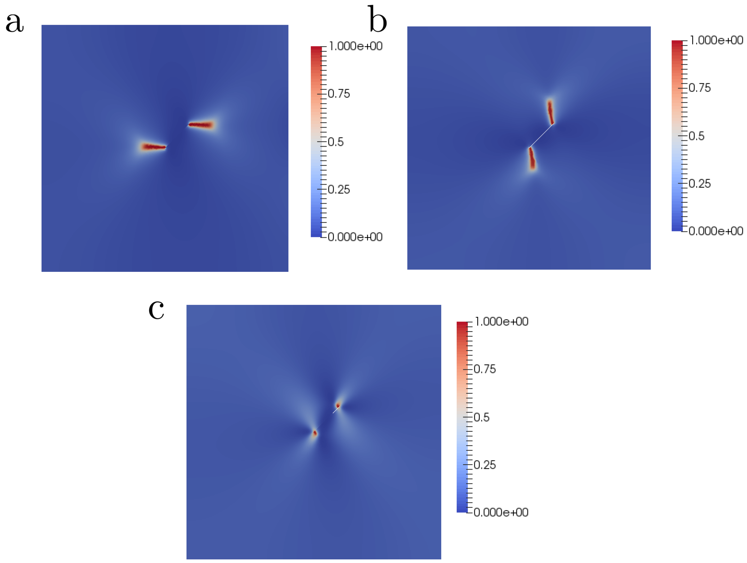 Energies 12 00965 g006