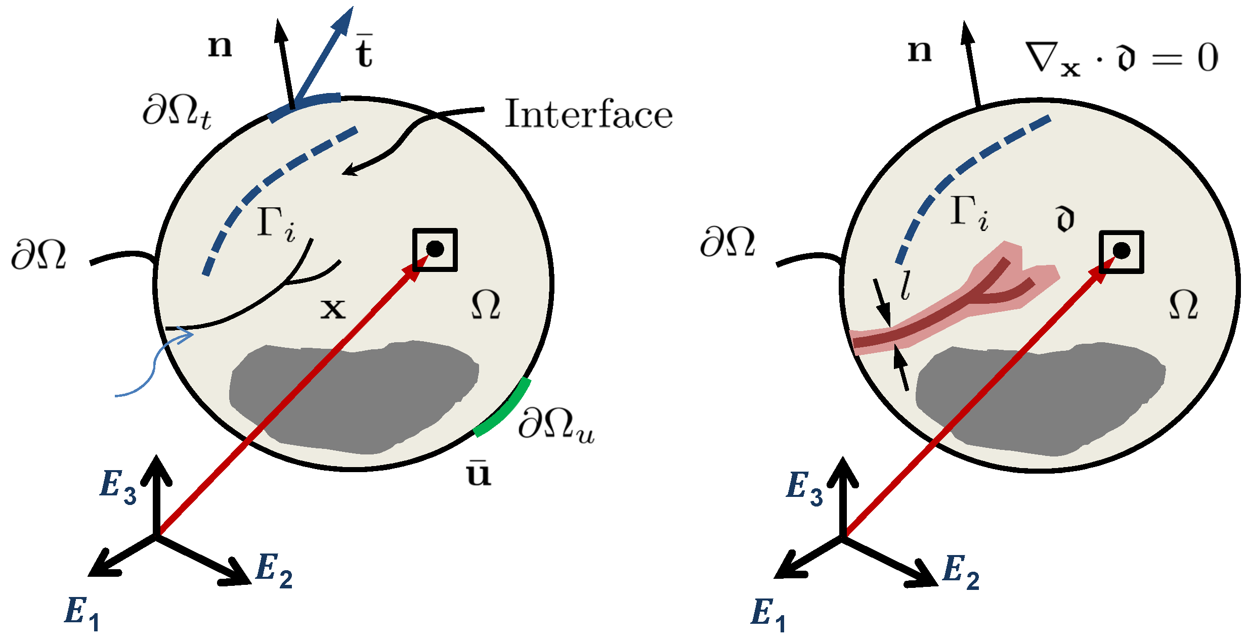 Energies 12 00965 g008