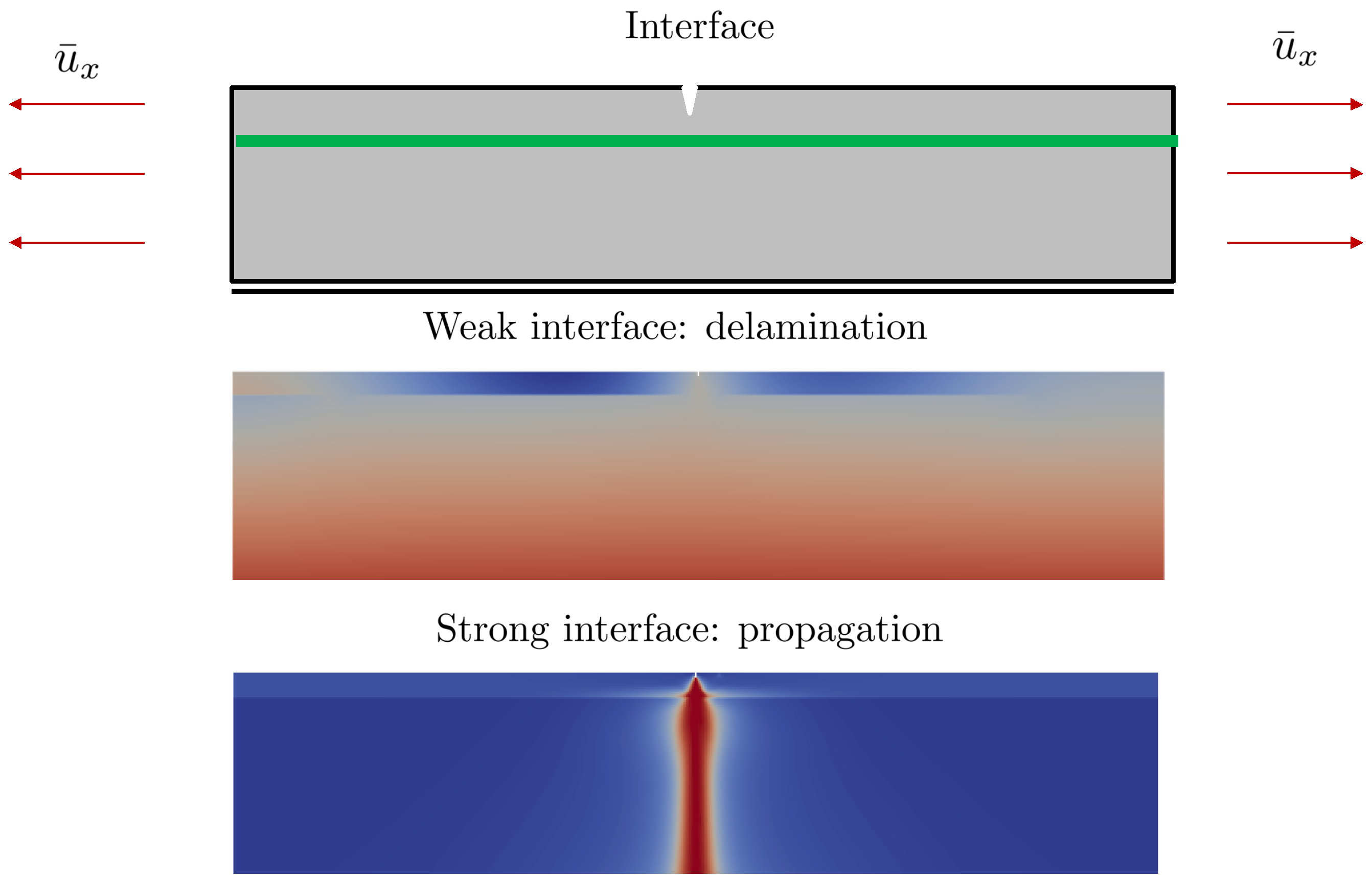 Energies 12 00965 g010
