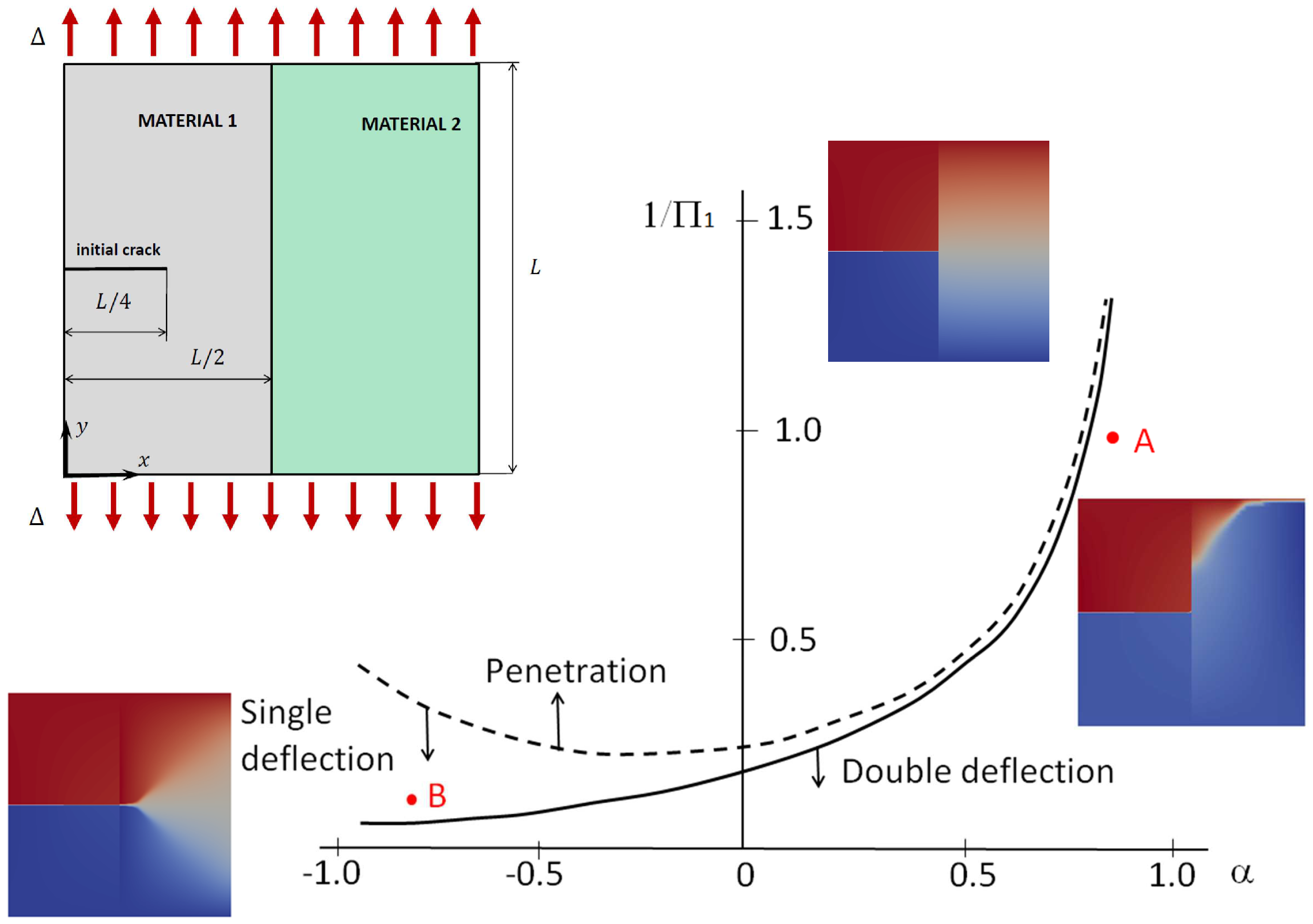 Energies 12 00965 g011