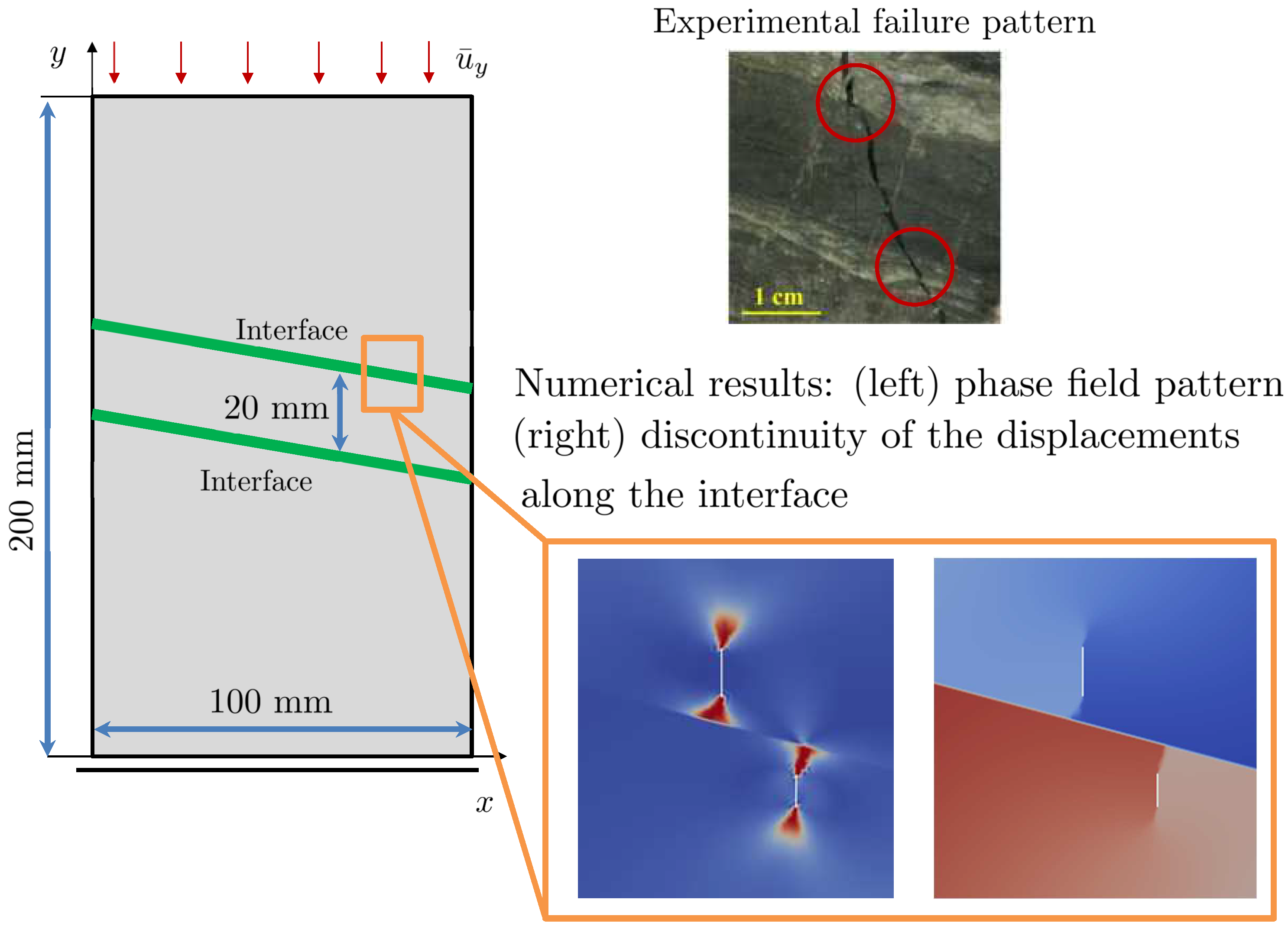 Energies 12 00965 g012