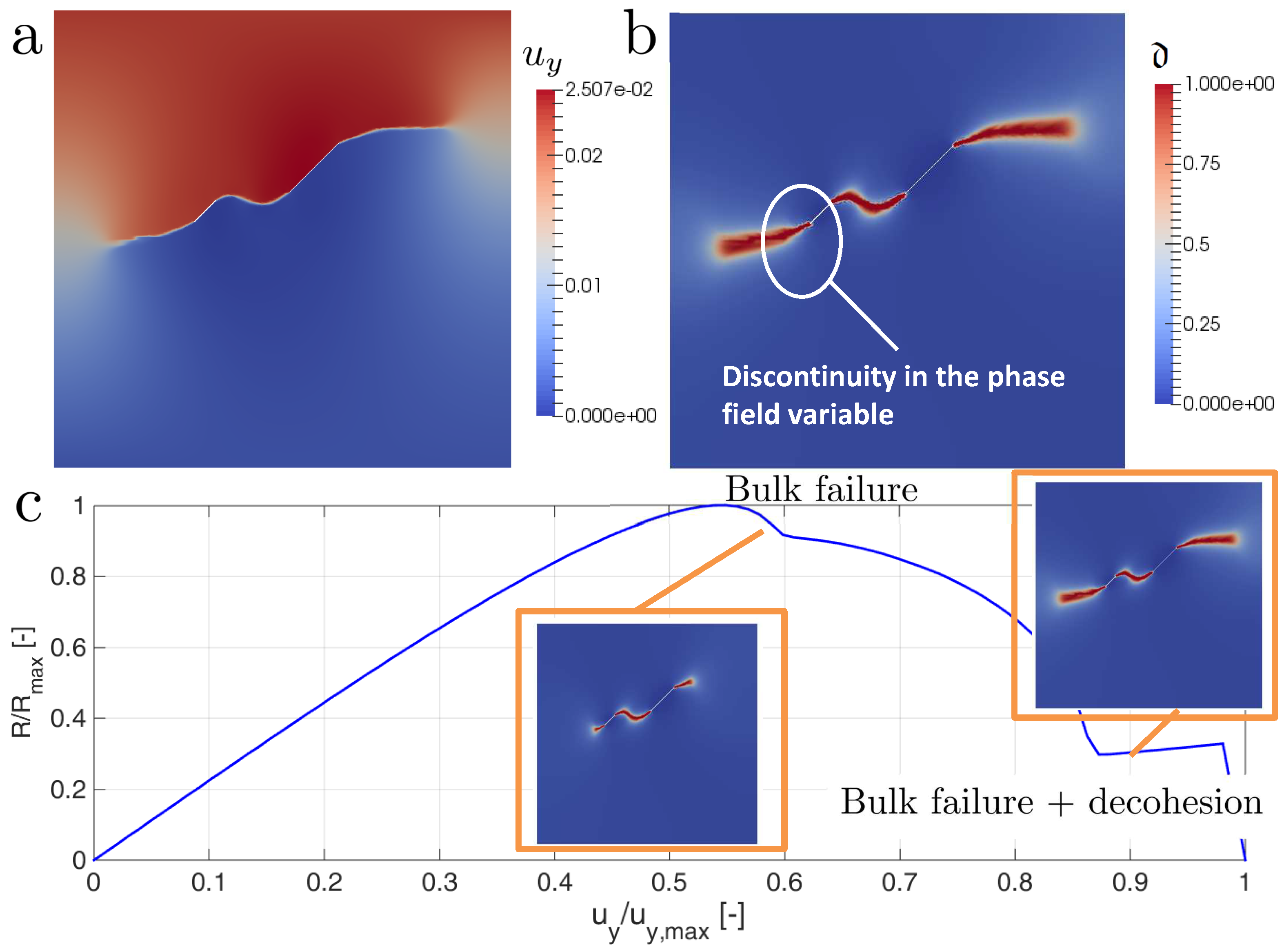 Energies 12 00965 g014