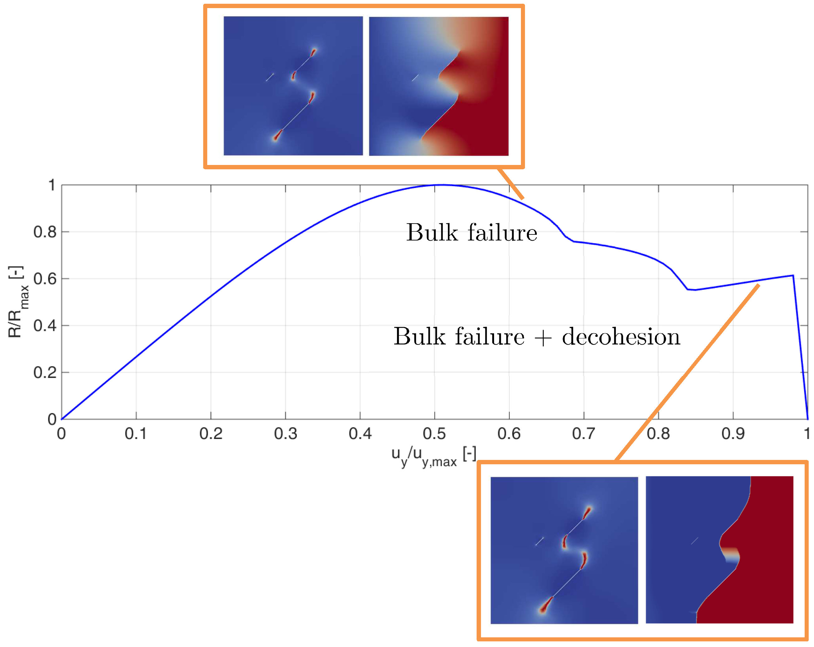 Energies 12 00965 g017