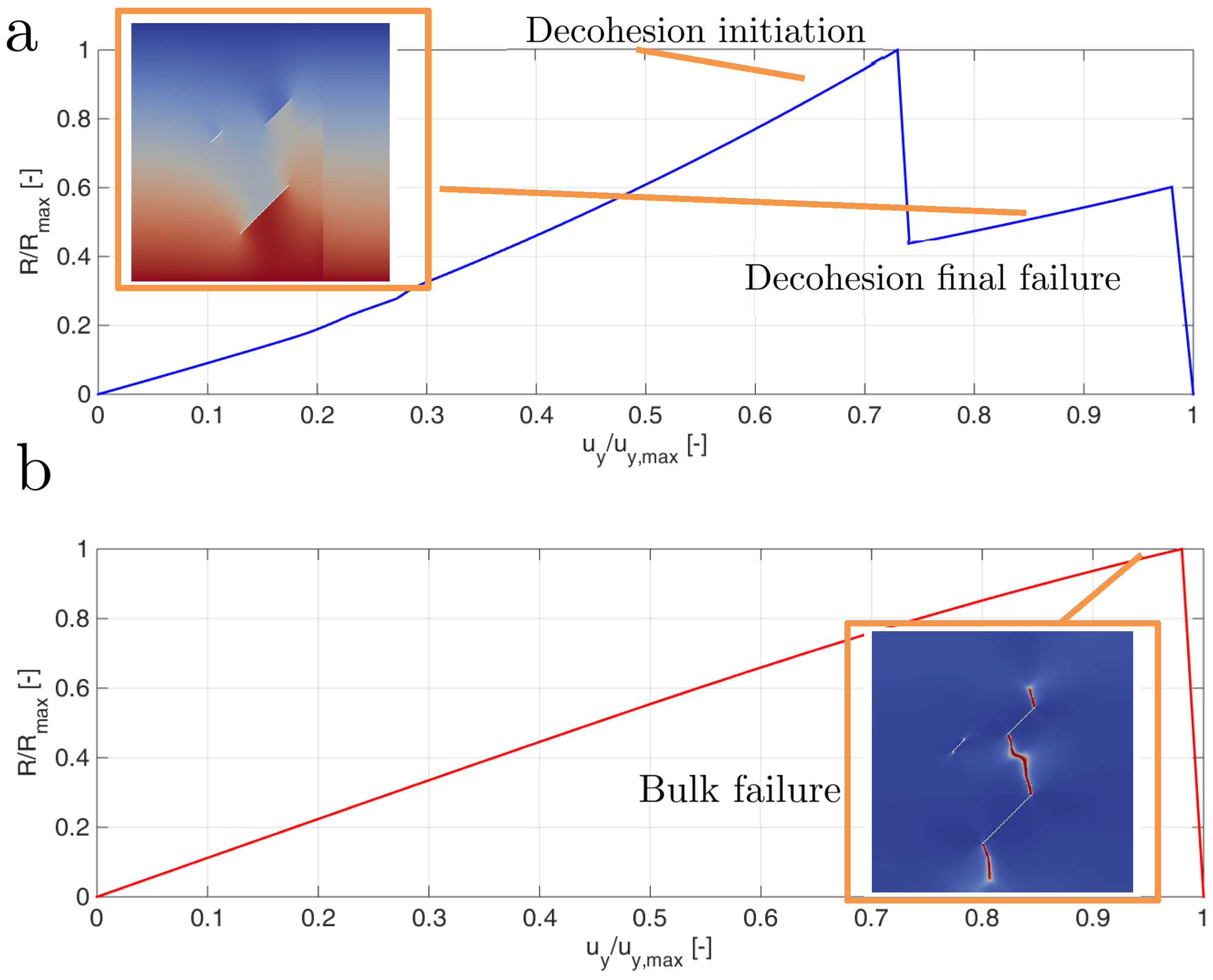 Energies 12 00965 g019