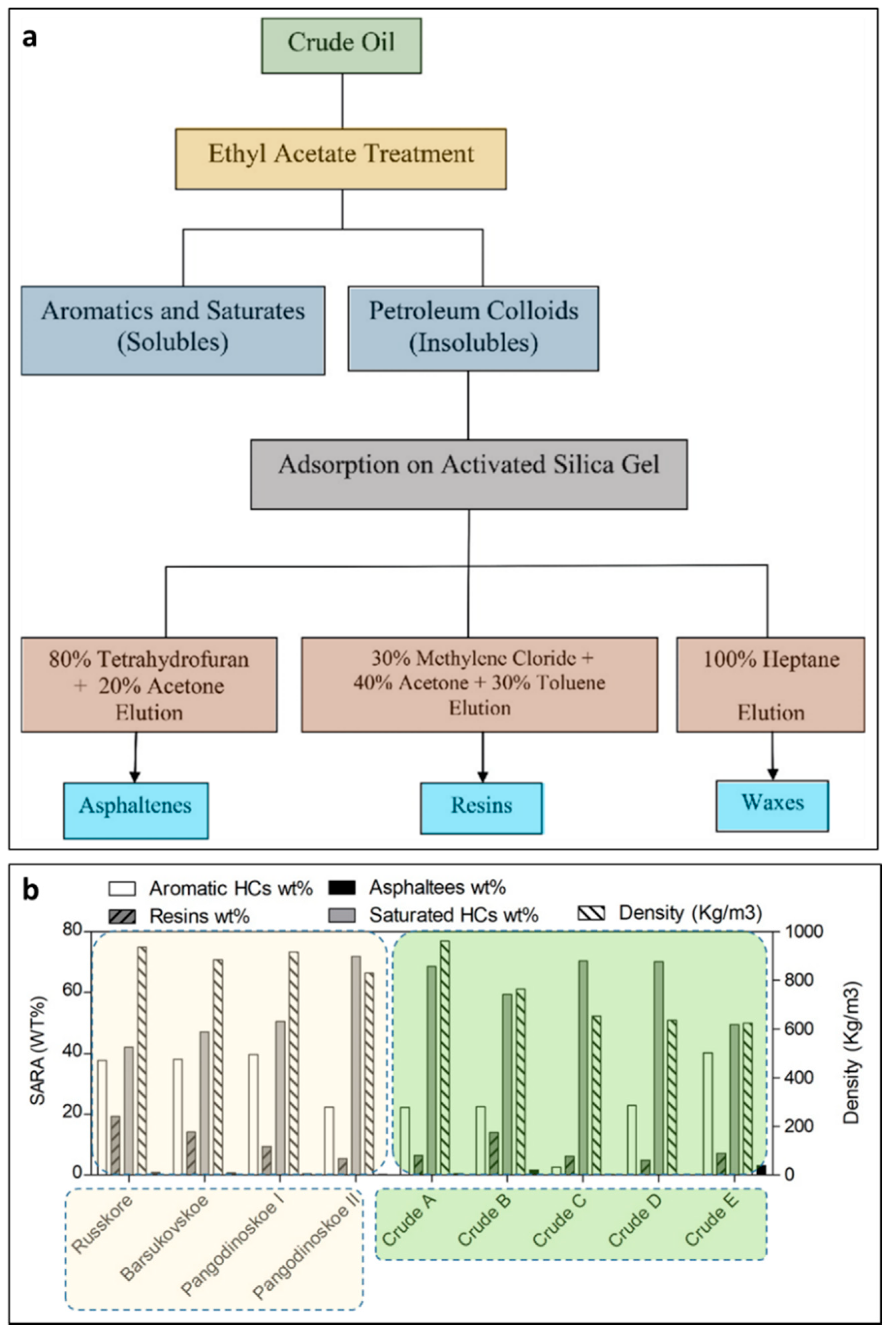 Energies 12 00967 g002 Energies 12 00967 g002