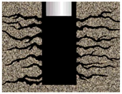 Energies 12 00967 i001 Energies 12 00967 i001