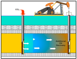 Energies 12 00967 i005 Energies 12 00967 i005