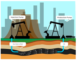 Energies 12 00967 i009 Energies 12 00967 i009