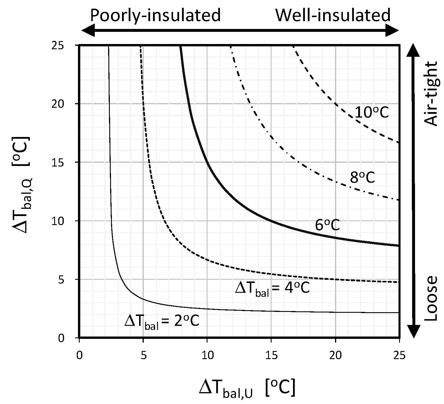 Energies 12 00968 g001 Energies 12 00968 g001
