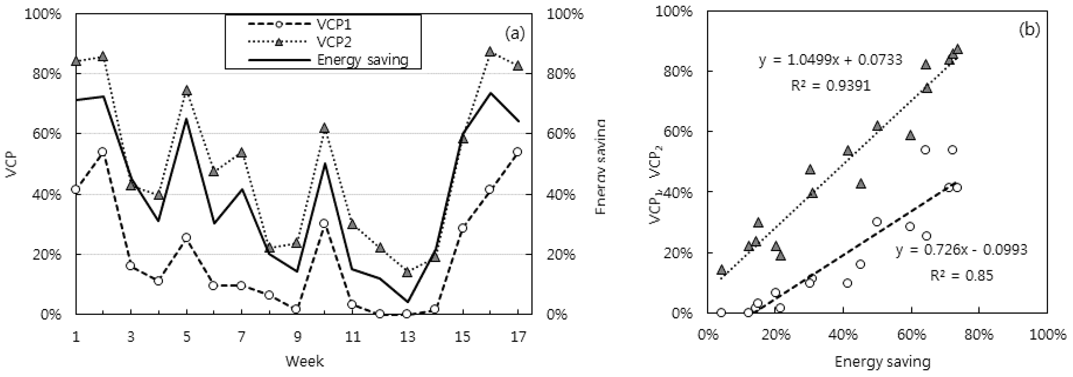 Energies 12 00968 g007 Energies 12 00968 g007