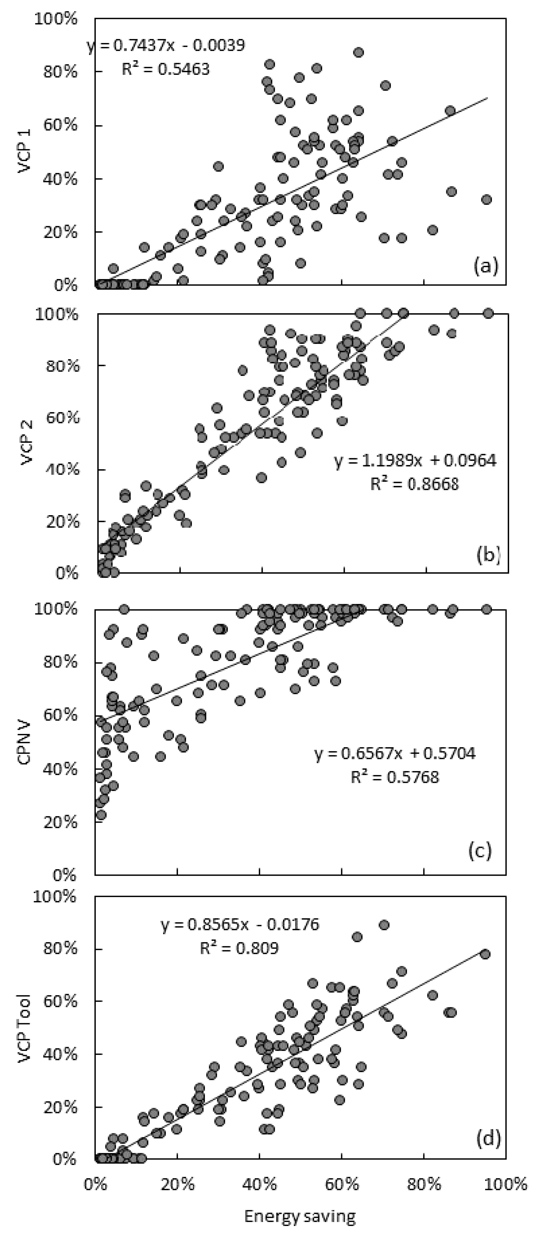 Energies 12 00968 g008 Energies 12 00968 g008