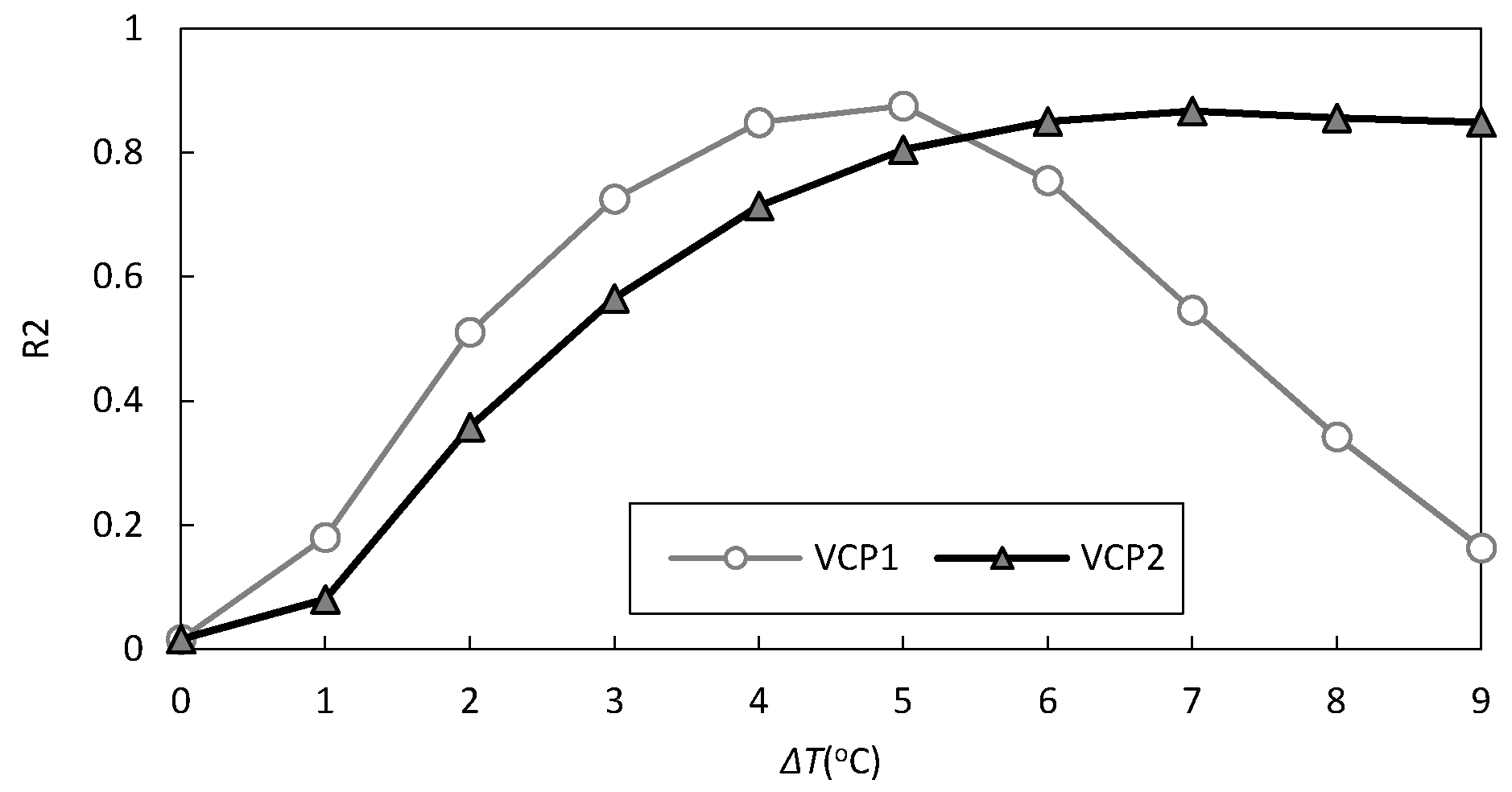 Energies 12 00968 g009 Energies 12 00968 g009
