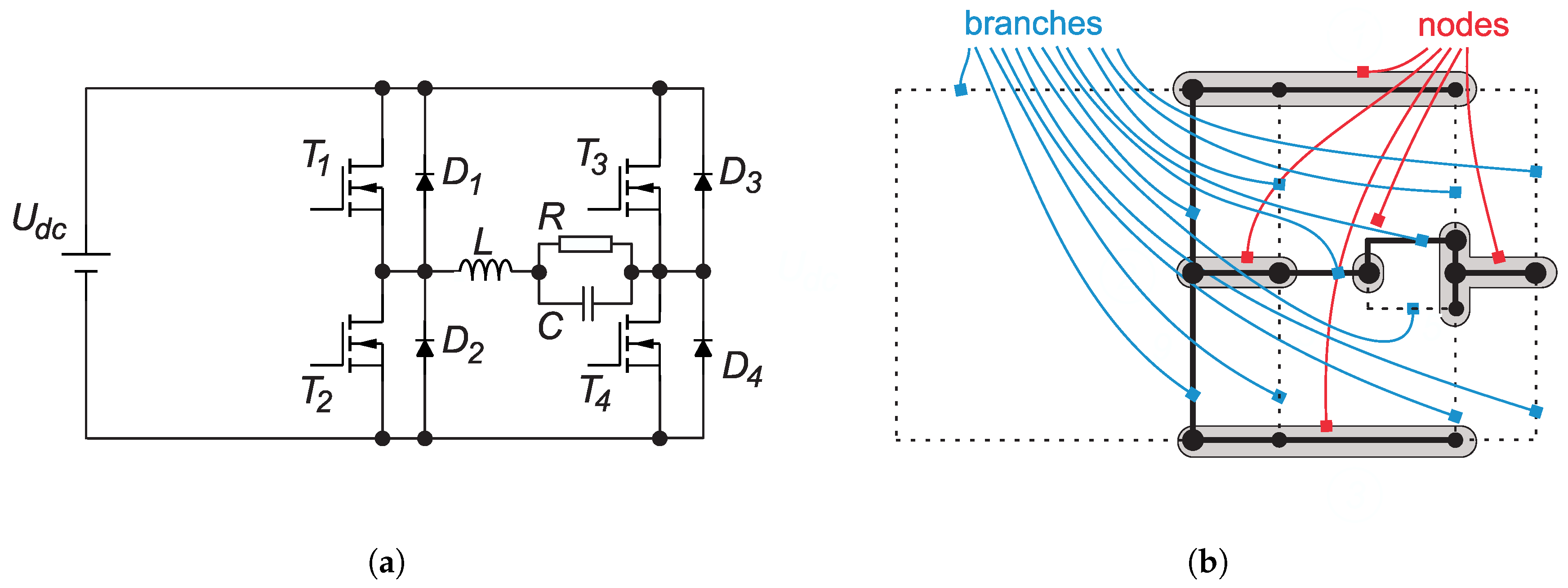 Energies 12 00969 g002 Energies 12 00969 g002