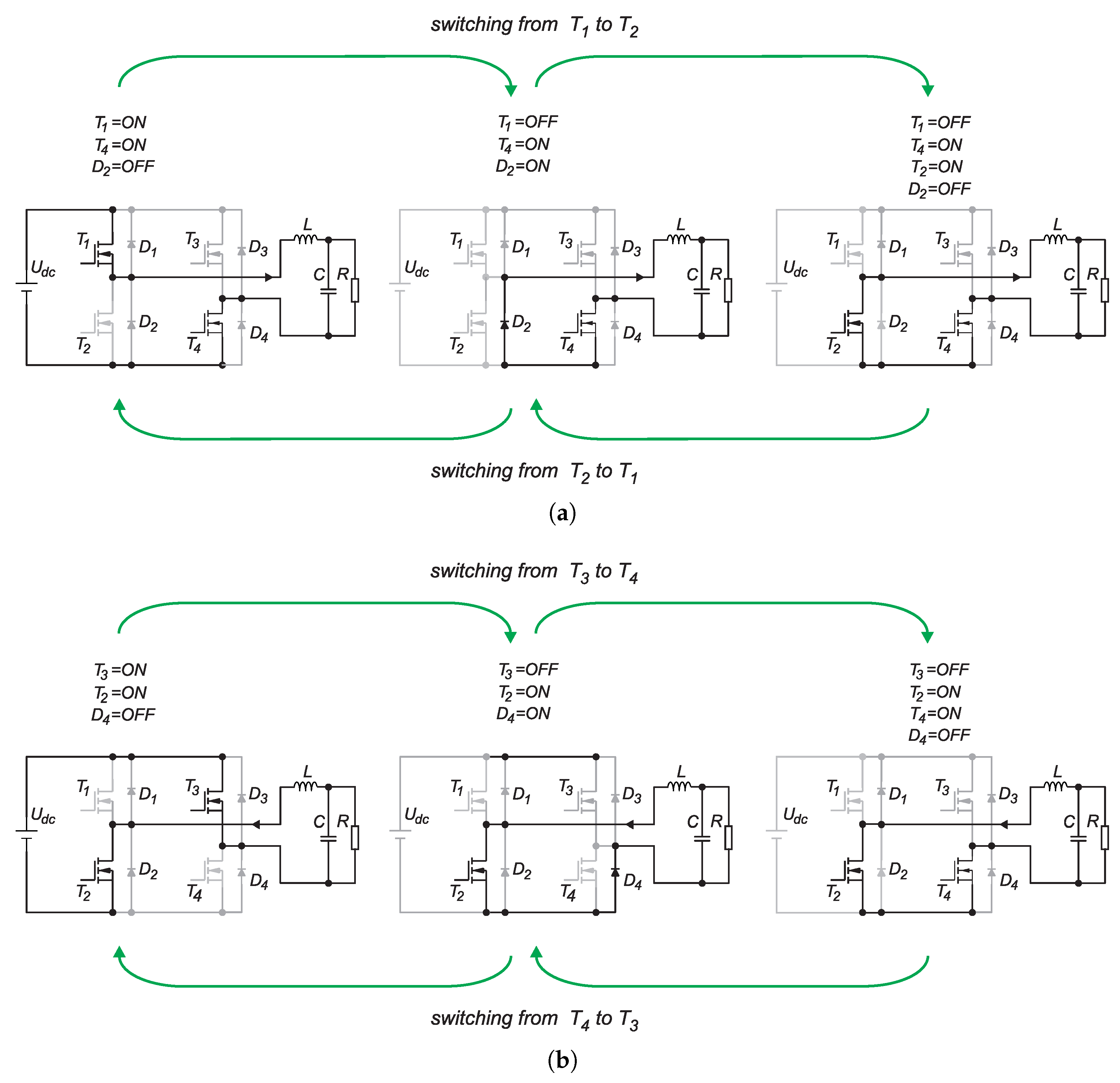 Energies 12 00969 g006 Energies 12 00969 g006