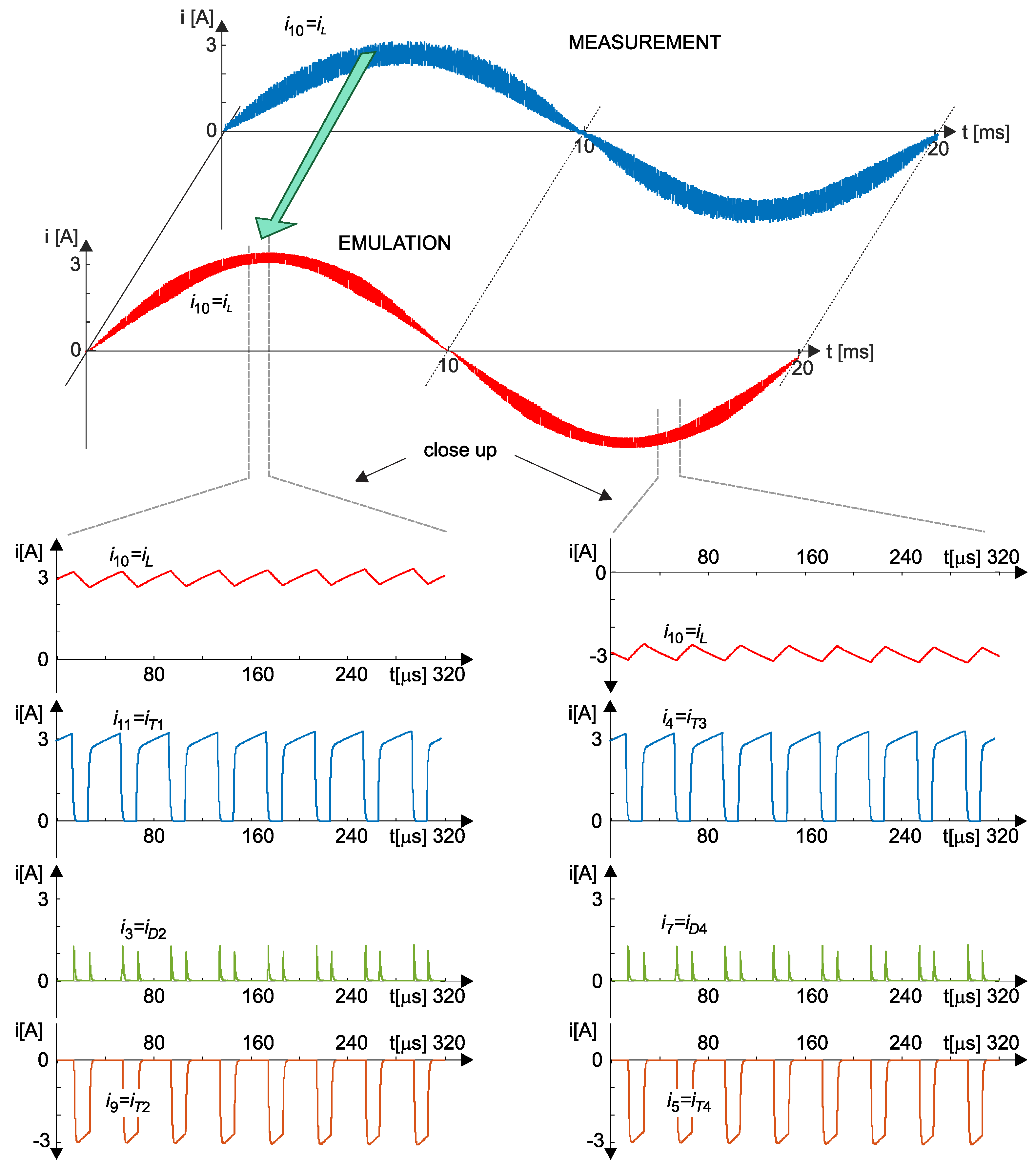 Energies 12 00969 g014 Energies 12 00969 g014