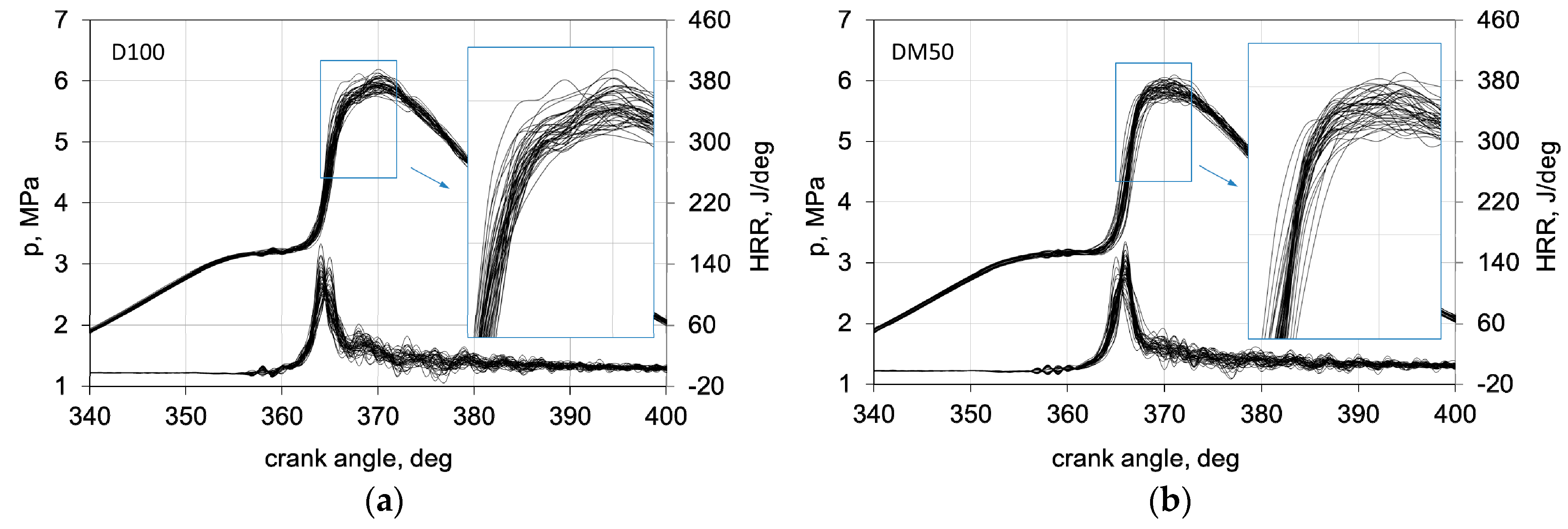 Energies 12 00971 g005 Energies 12 00971 g005
