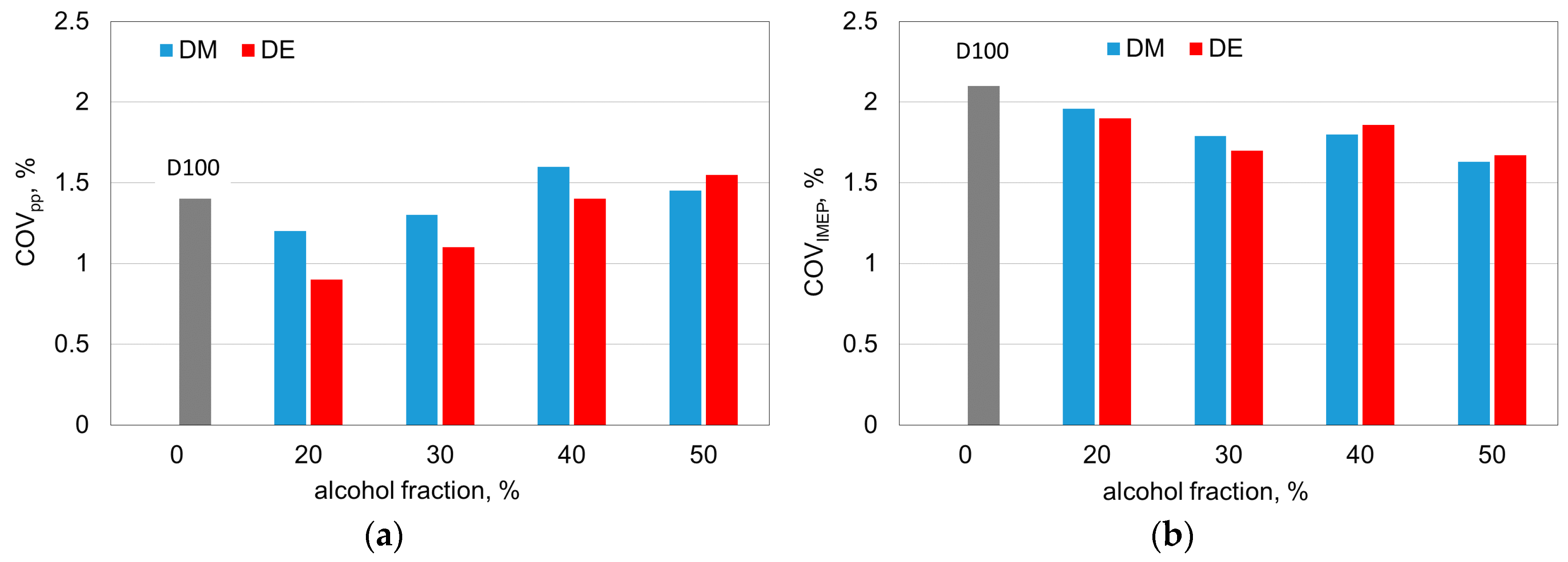 Energies 12 00971 g006 Energies 12 00971 g006