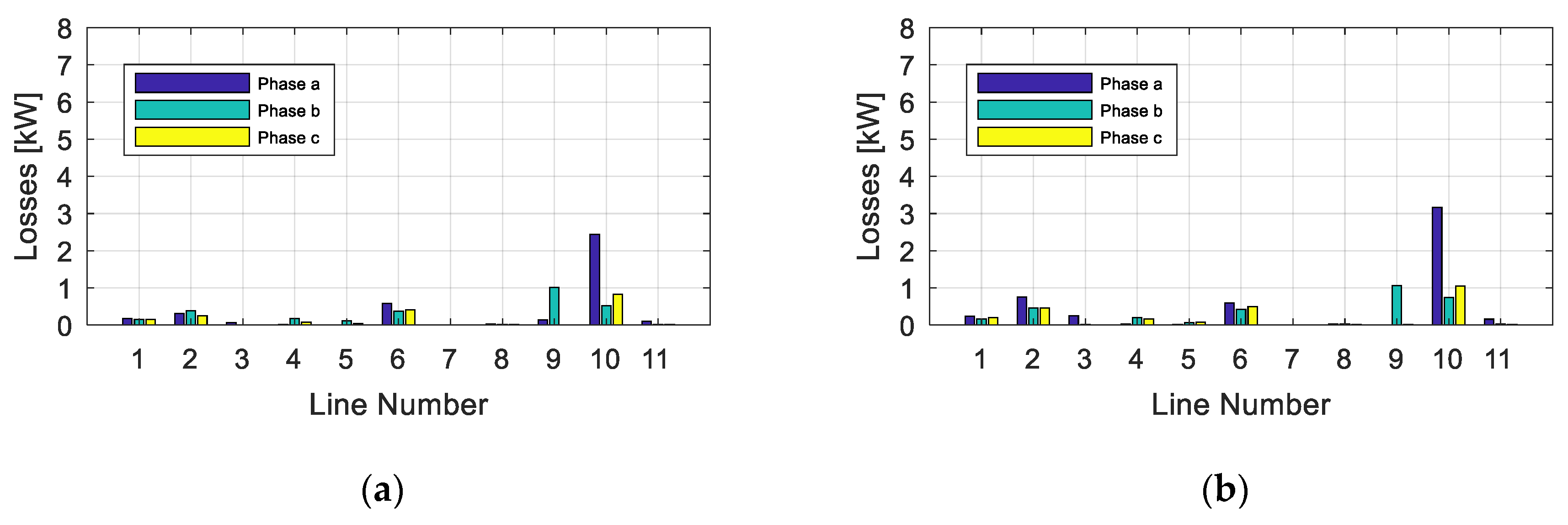 Energies 12 00972 g008 Energies 12 00972 g008