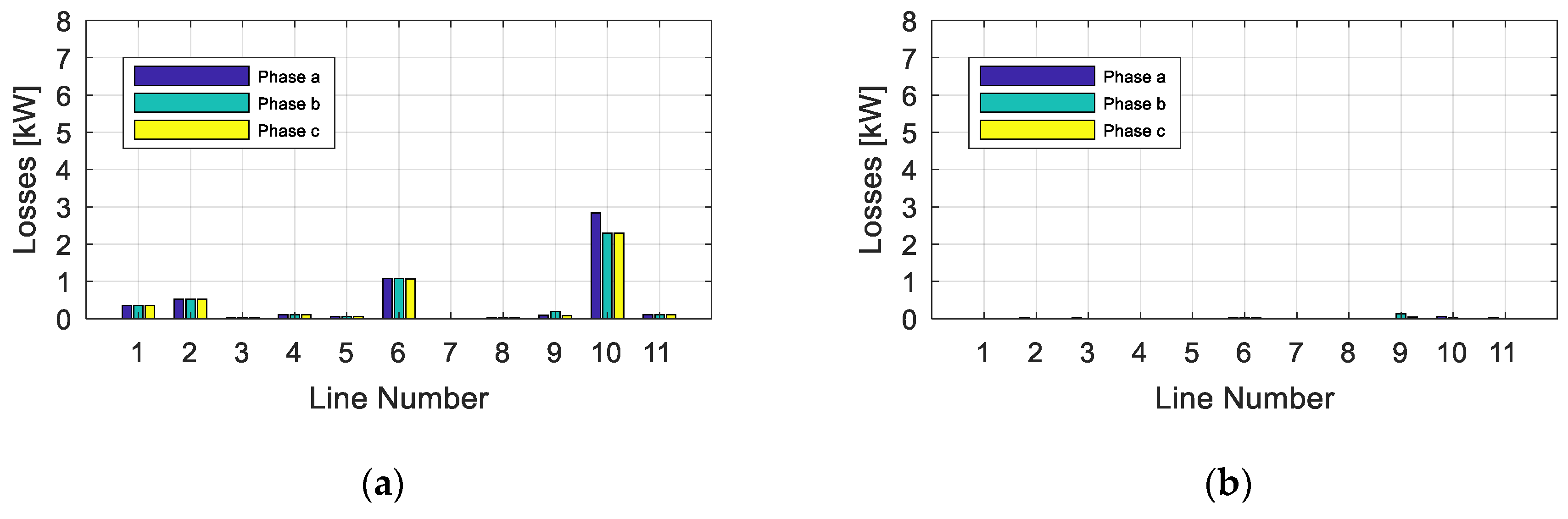 Energies 12 00972 g014 Energies 12 00972 g014