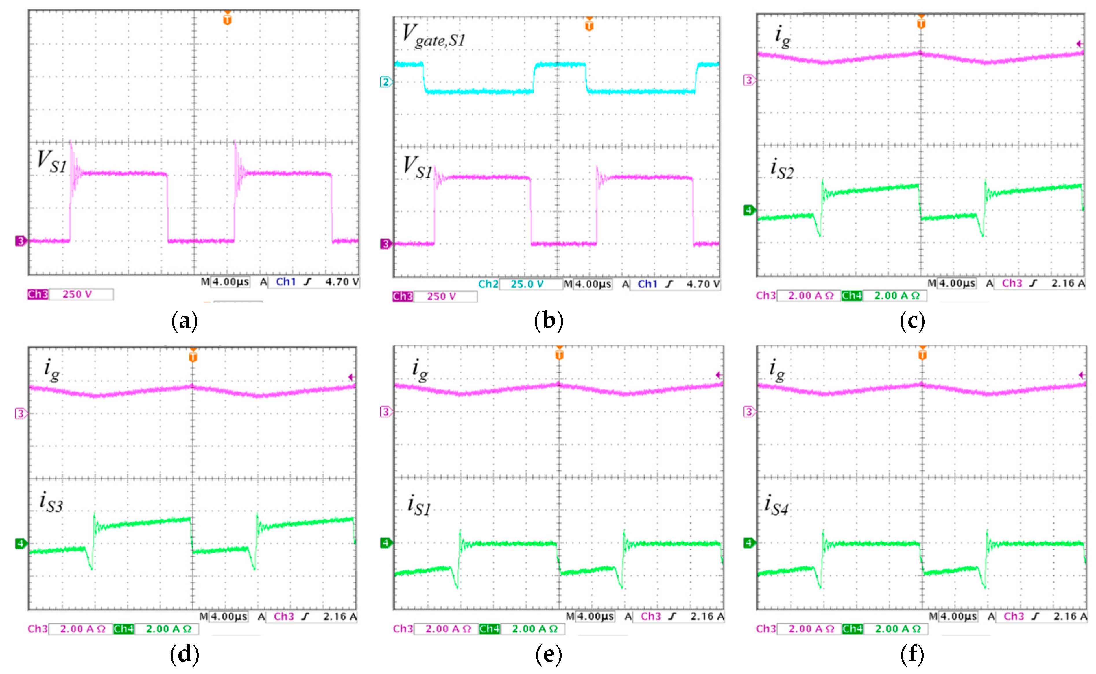 Energies 12 00974 g013 550