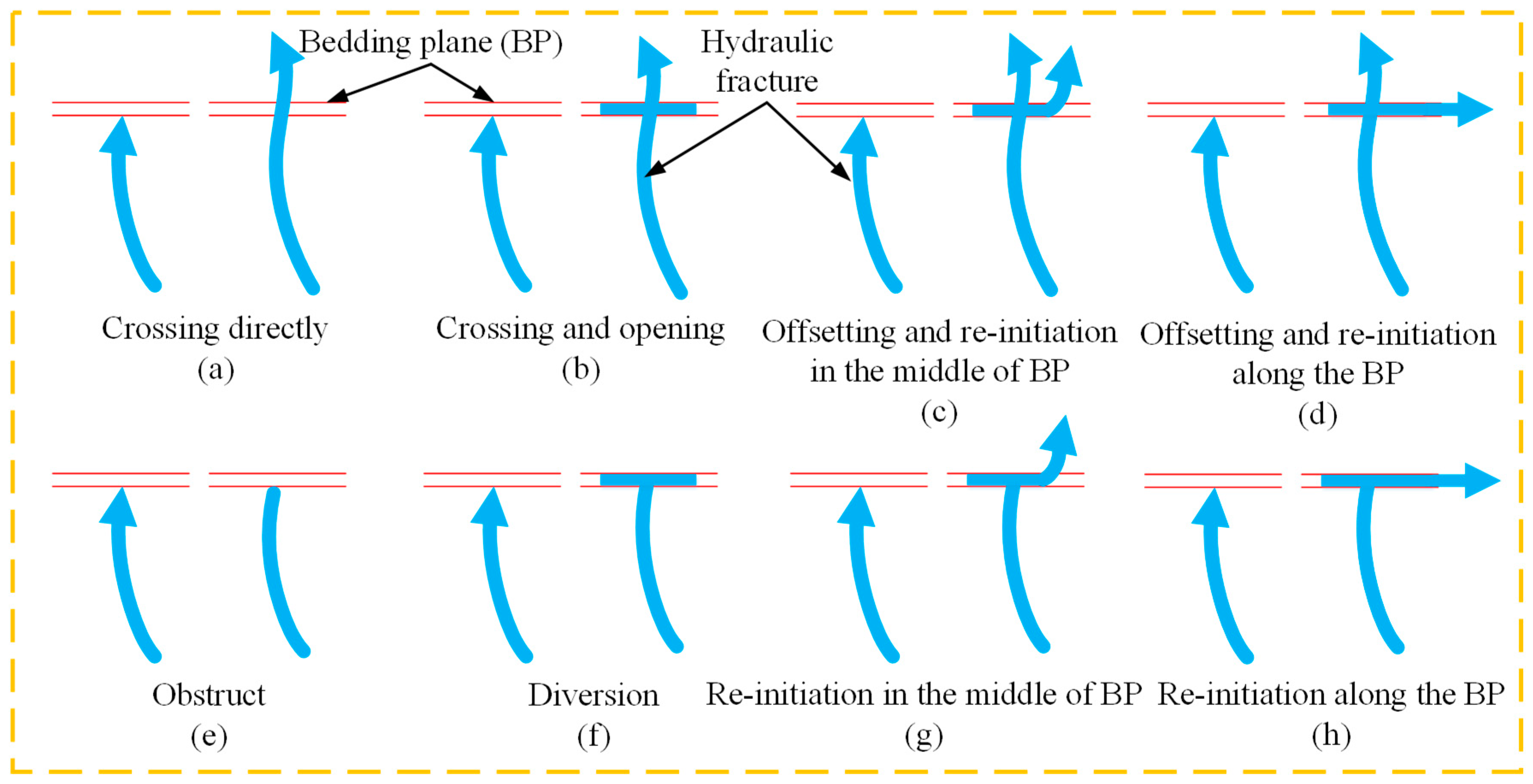 Energies 12 00976 g001 Energies 12 00976 g001