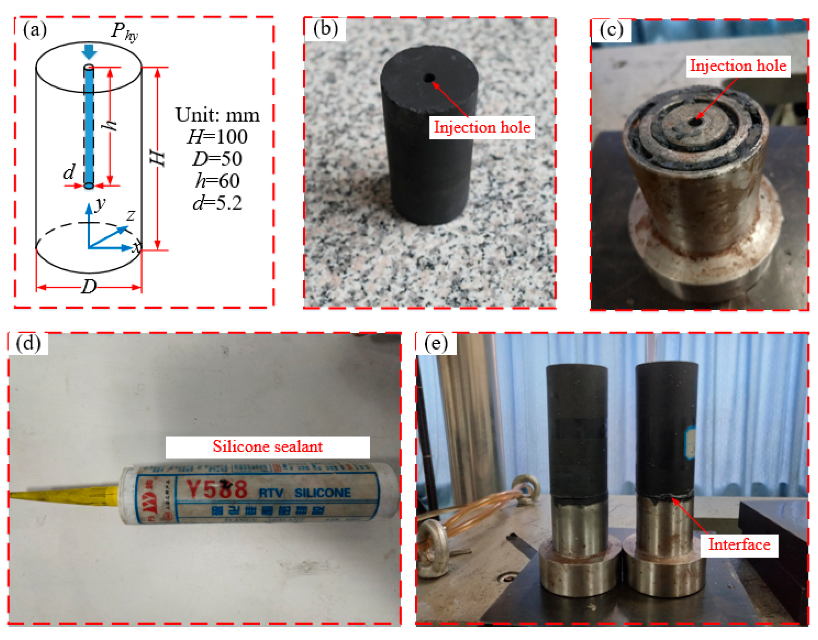 Energies 12 00976 g004 Energies 12 00976 g004