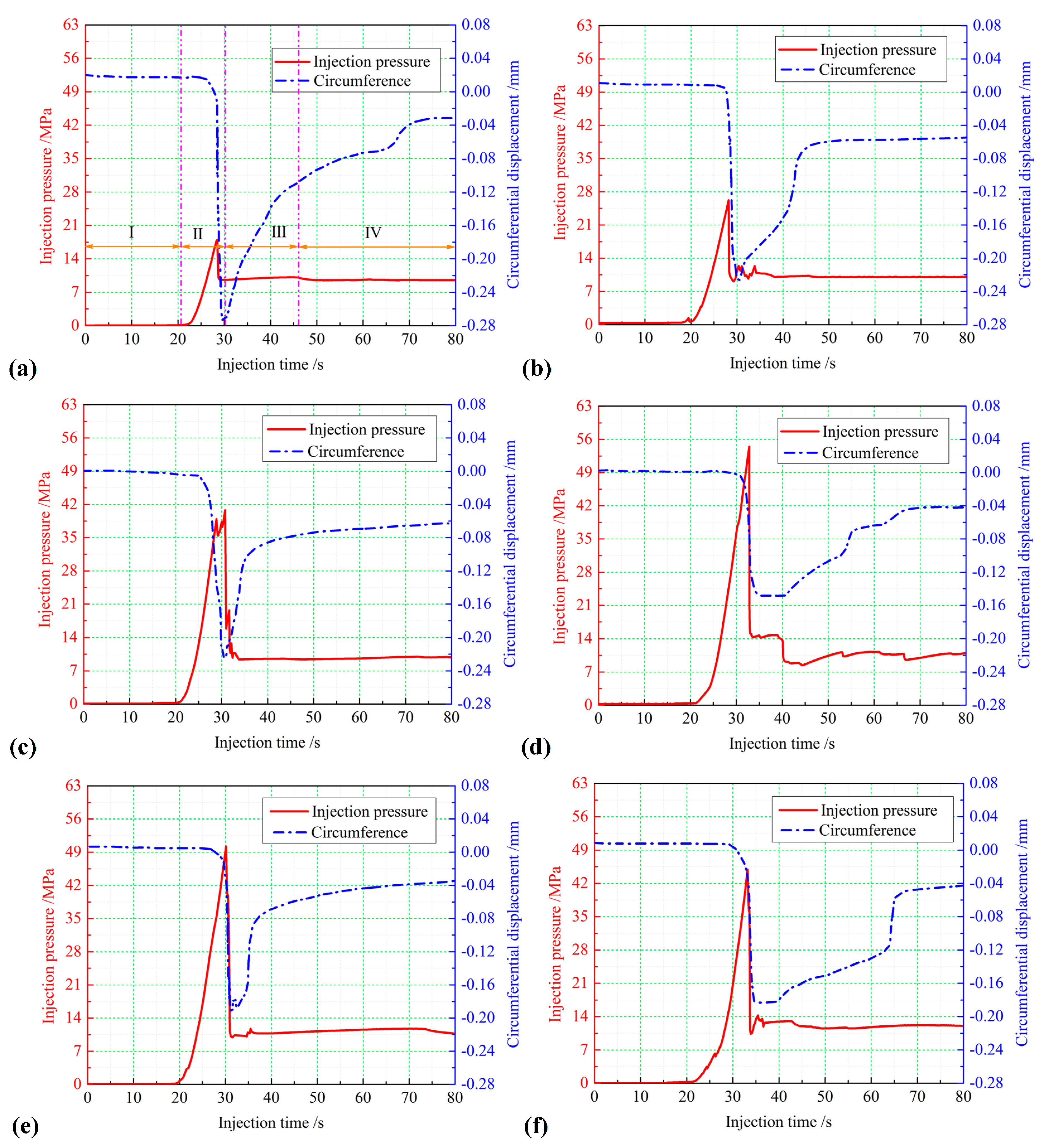 Energies 12 00976 g006a Energies 12 00976 g006a