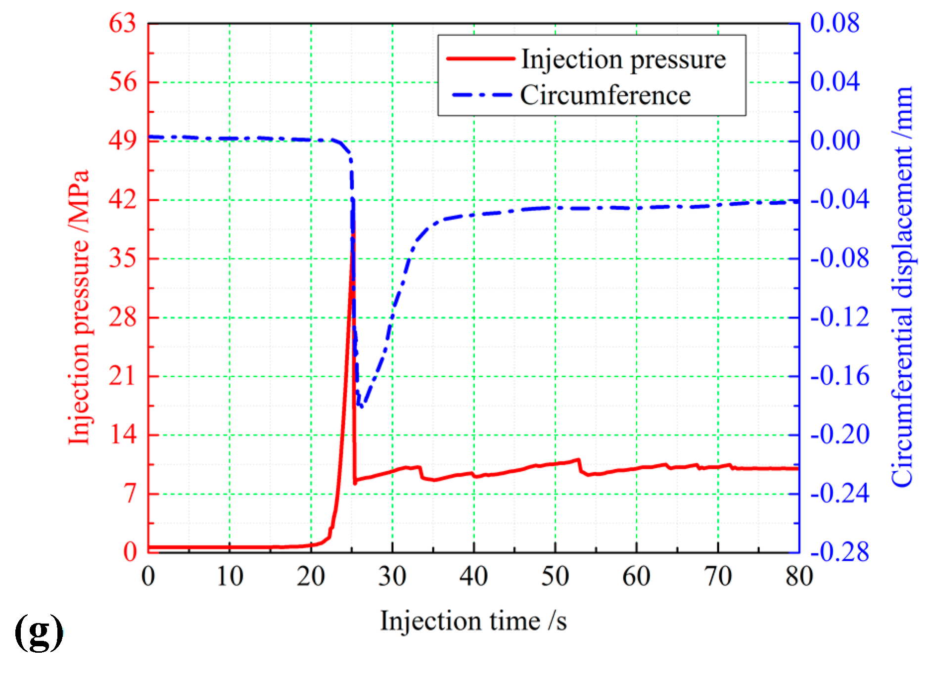 Energies 12 00976 g006b Energies 12 00976 g006b